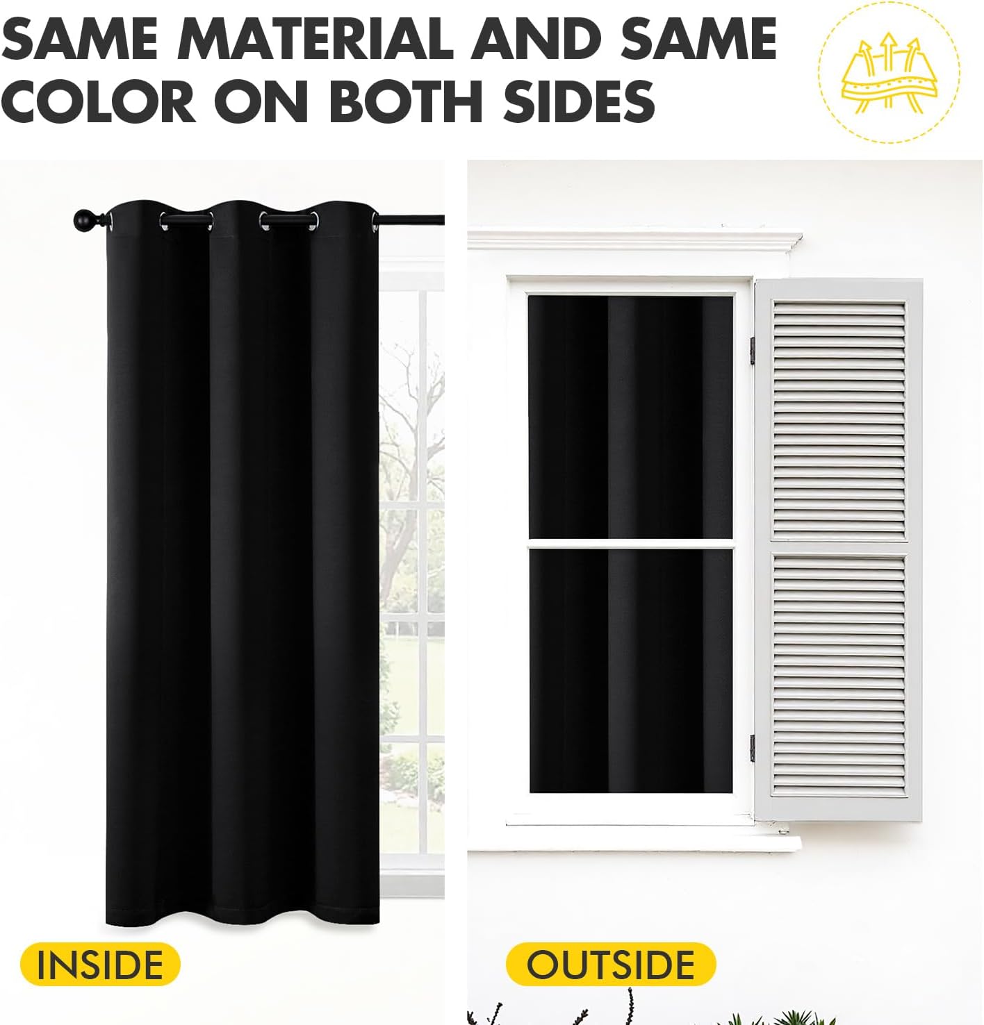 MIULEE Short Curtains for Windows - Black Blackout Half Window Curtains Thermal Insulated Drapes for Kitchen Bedroom Bathroom Grommet Small Basement Tiers Halloween Decor W40 x L36 Inch 2 Panels