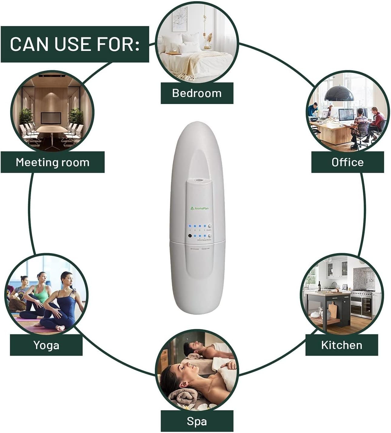 AromaPlan Authentic Plug in Waterless Diffuser (2 Pack)- Fragrance Diffuser, Waterless Diffusers for Essential Oils, Wall Diffusers Plug in-Up to 500 Sq. FT Coverage - Nanotechnology Plug in (White)