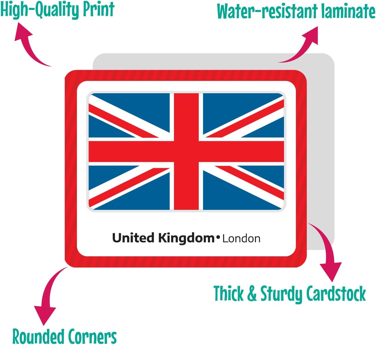 Menique Flags of Europe Memory Matching Game – 100 Cards (50 Pairs) with Flag, Country & Capital – Educational Geography Game for Kids and Adults