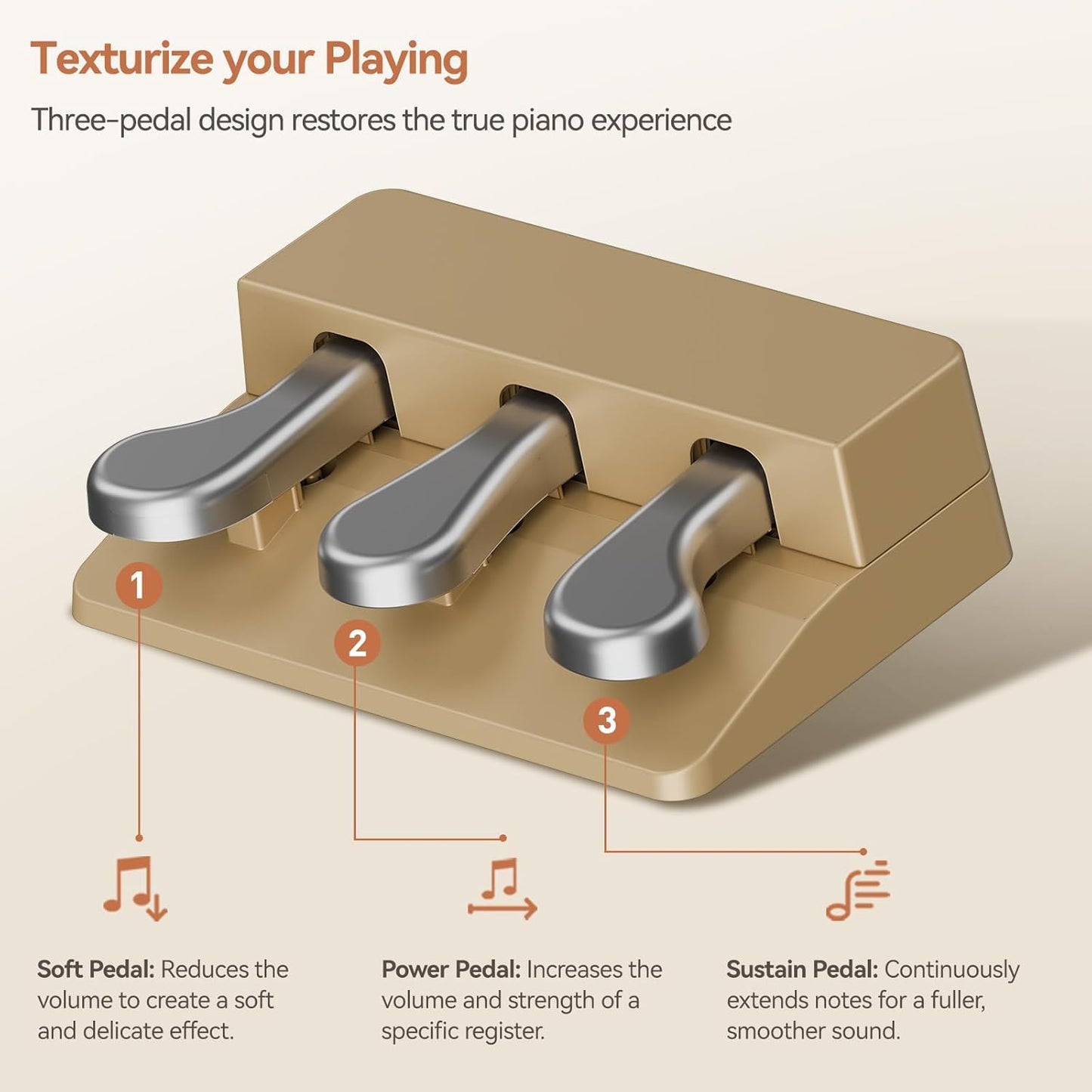 RHYMO 88-Key Weighted Digital Piano - Touch-Sensitive Full-Size Keyboard for Beginners, Includes Stand, Triple Pedal & USB-MIDI
