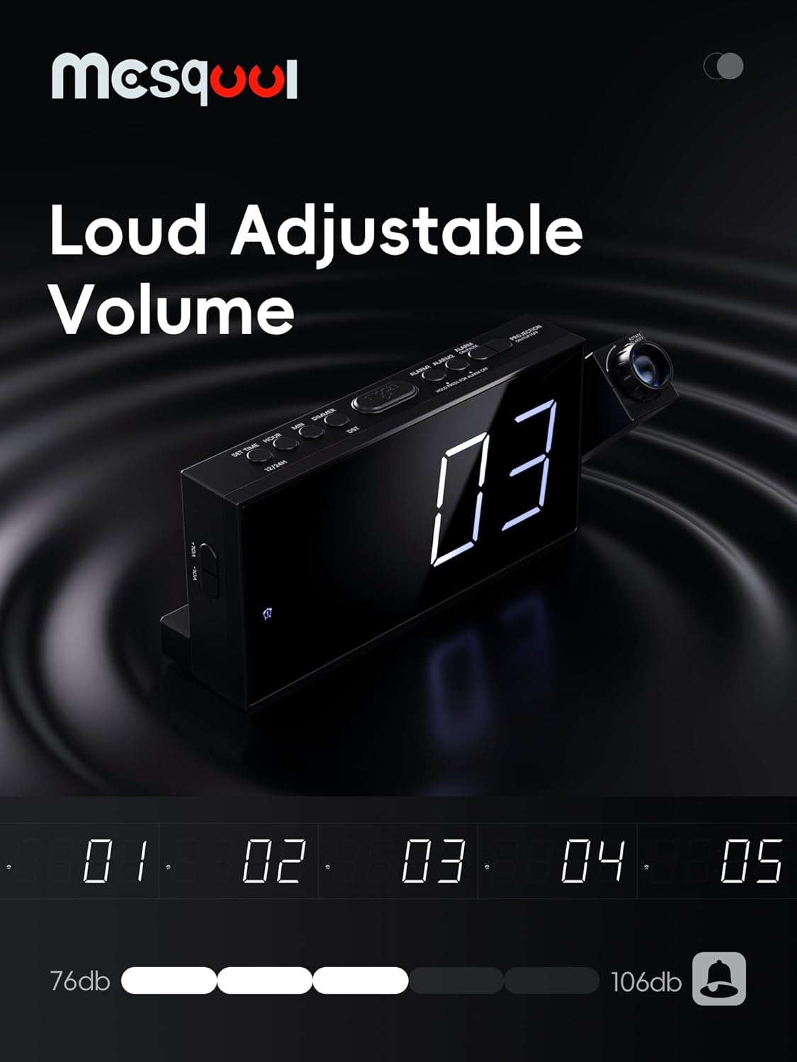 Digital Projector Alarm Clocks for Kids Bedroom,Plug-in LED Display Clock with 180° Projection on Ceiling Wall,Dual Alarms for Heavy Sleepers,Battery Backup,USB Charging Port,Easy-to-Set,Dimmer,Snooze