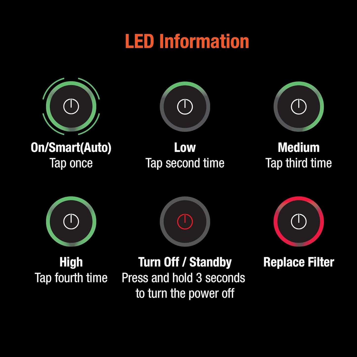 Aspen One Button Air Purifiers for Home, Cleans 1500 SqFt in 50min and 362 SqFt in 12min, HEPA Air Purifier with Automatic and App Control - Filtrate 99.97% of Smoke, Pollen, and more - Gold Oak