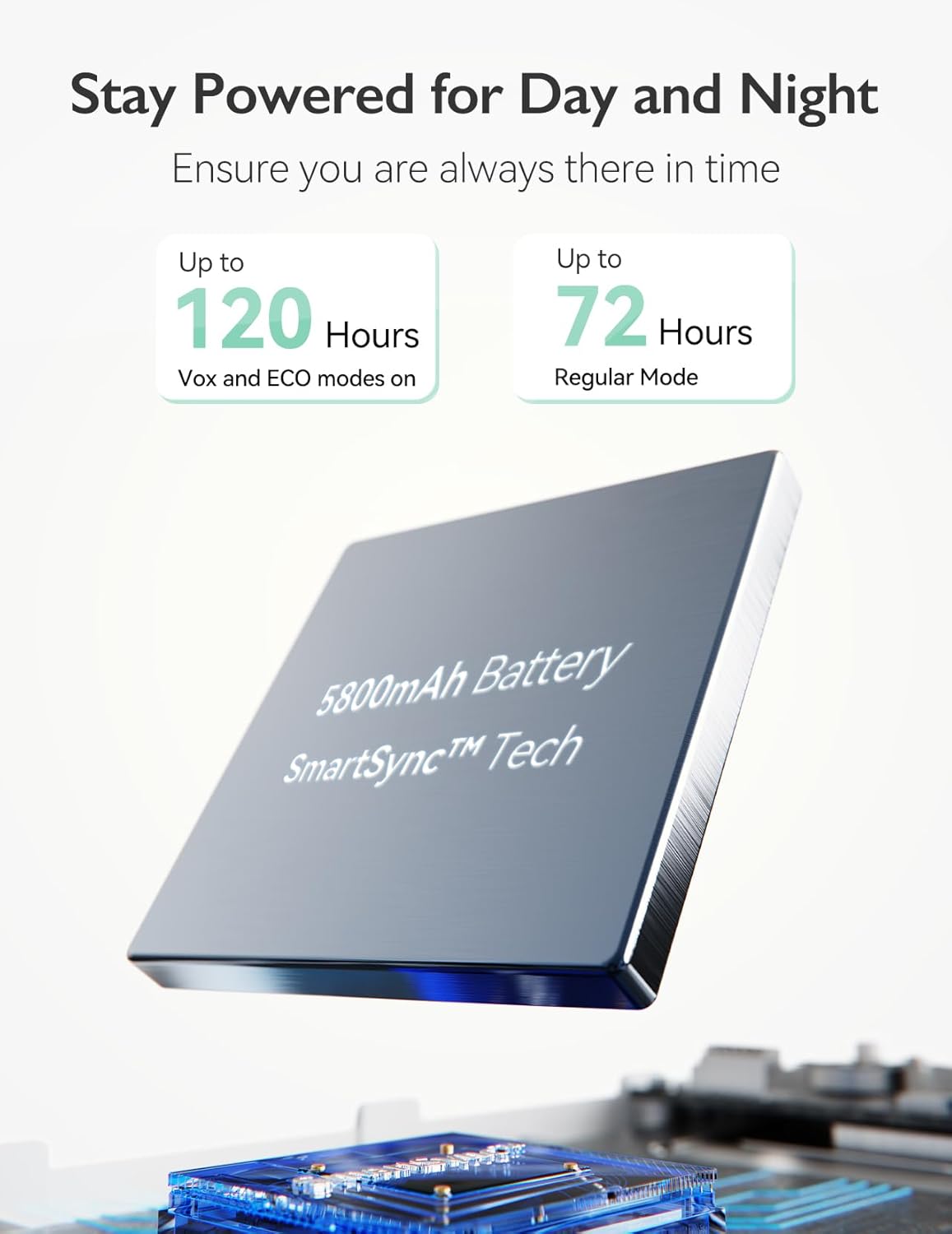 Momcozy Video Baby Monitor, 5.5” 1080P Full HD Baby Monitor with Camera No WiFi, Infrared Night Vision, 5800mAh 120-hrs Battery, ECO, VOX, 2-Way Audio, 1640ft Range, Record and Rewind Locally, BM03