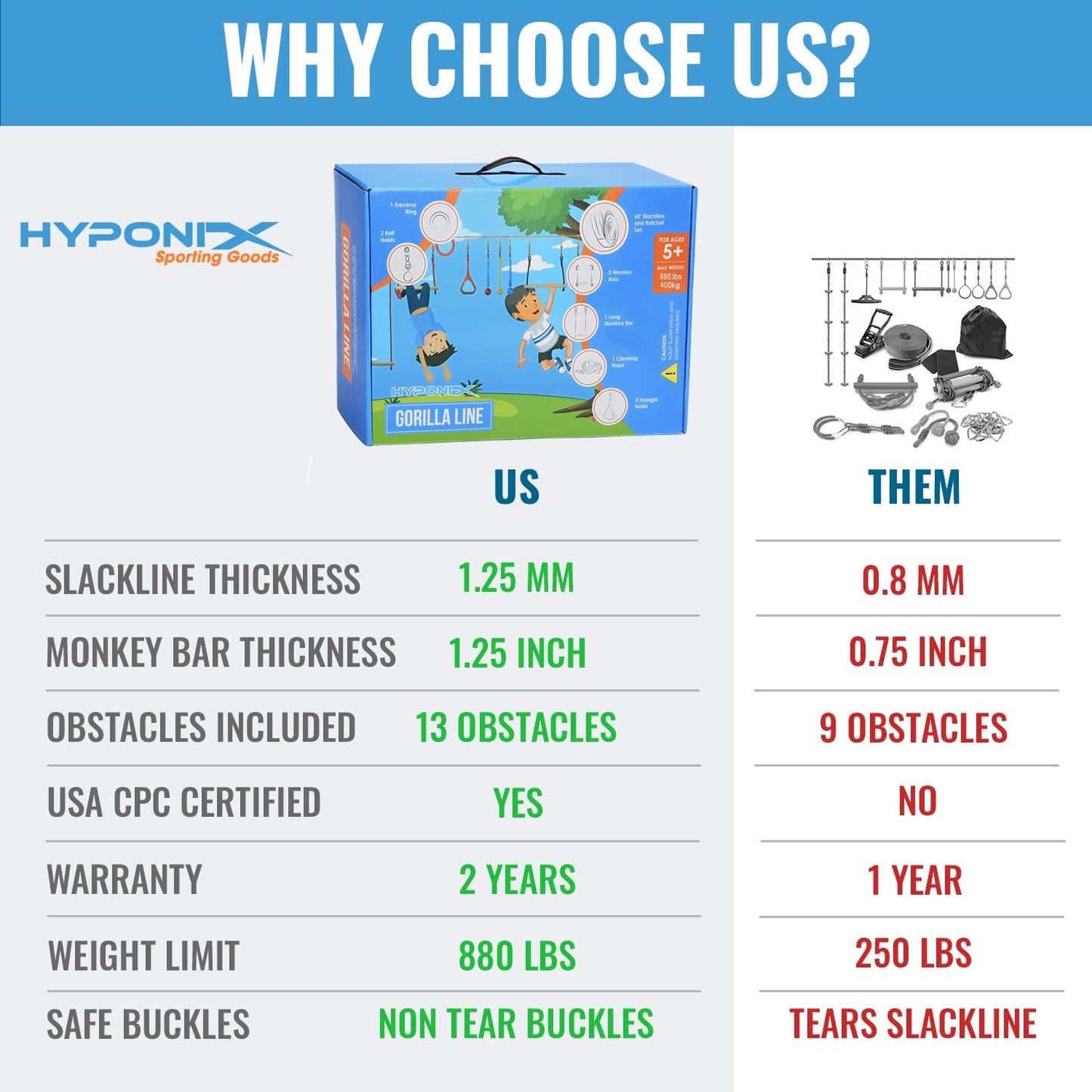 Hyponix Ninja Obstacle Course for Kids – 2 x 60 ft Slacklines with 13 Weatherproof Obstacles – Monkey Net, Ratchet-Tight Tech, Supports 880 lbs – Climbing & Swinging Backyard Fun