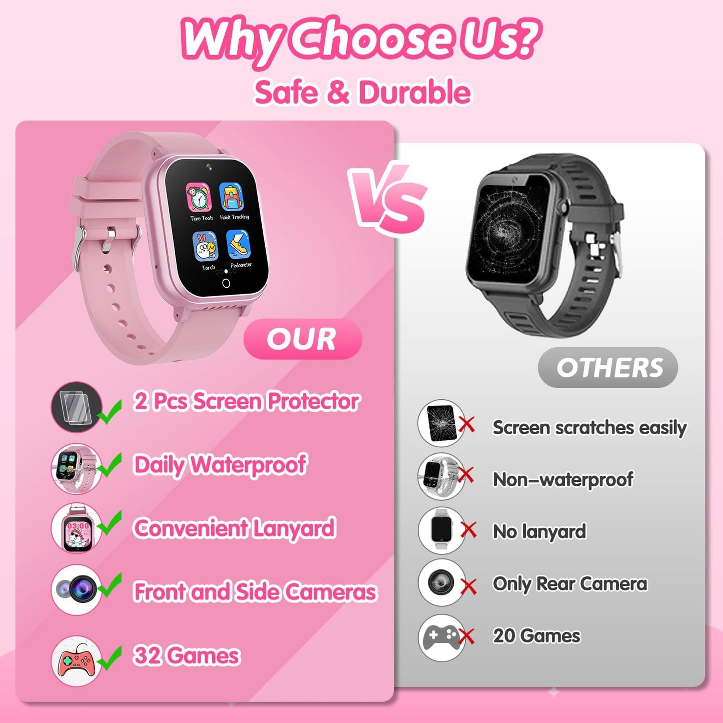 Cosjoype Kids Waterproof Smart Watch, 32 Games HD Touchscreen Kids Watch with Dual Camera Video Music Player Pedometer Flashlight 12/24 hr Christmas Birthday Gifts for Girls Ages 4 5 6 7 8 9 10