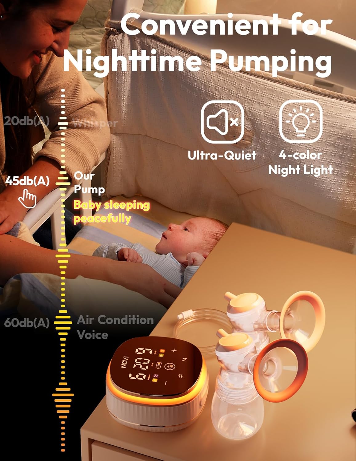 NCVI Electric Breast Pump 8116, Customizable Suction, Speed & Mode, 4400mAh Rechargeable Hospital-Grade Portable Pump with LED Display & Night Light, Quiet & Comfortable for Efficient Breastfeeding