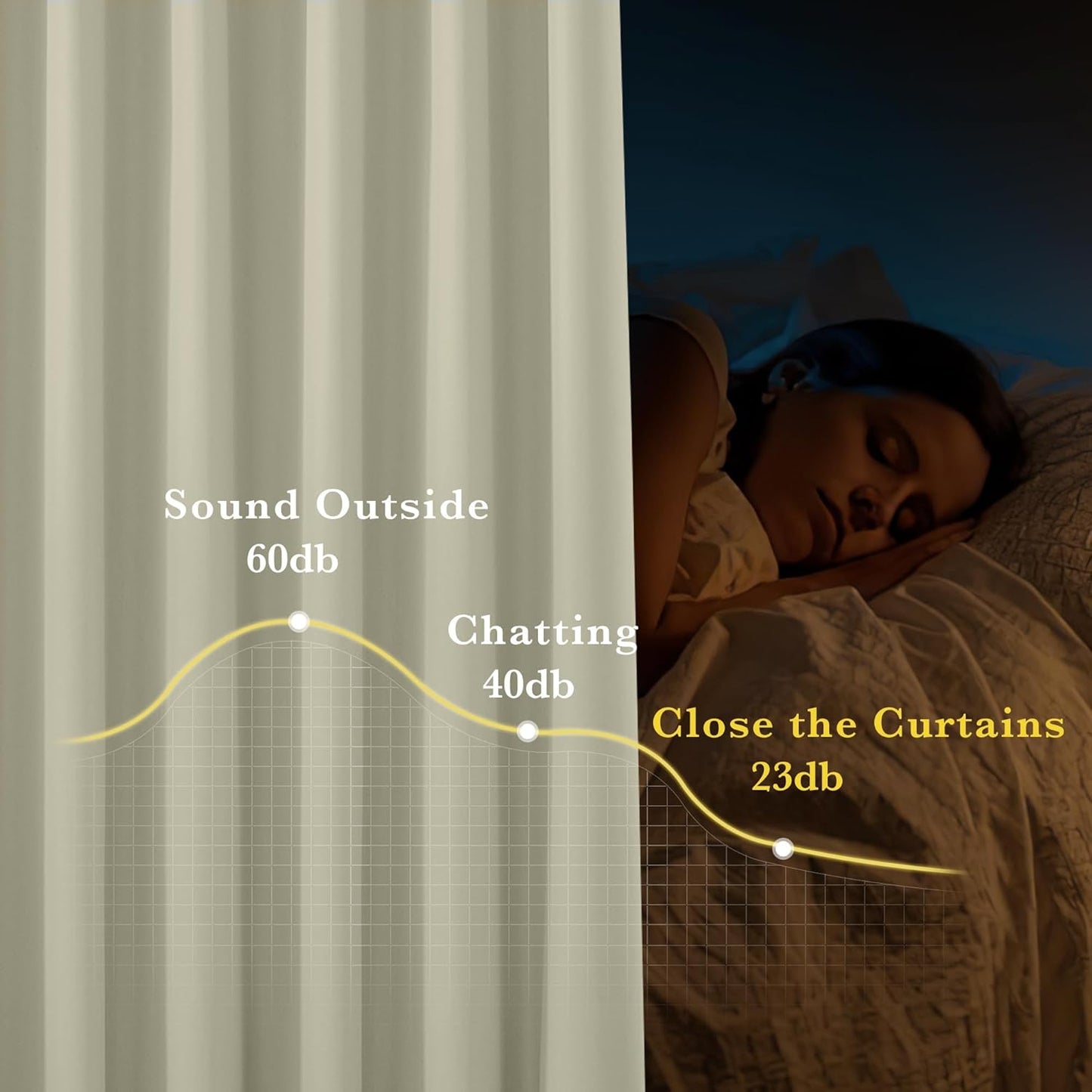 NICETOWN 100% Blackout Portable Curtains, Grommet Total Privacy Window Treatments Thermal Curtains Lightweight Travel Blackout Shades for Bedroom/Hotel, Muted Beige, W52 x L63, 2 Panels