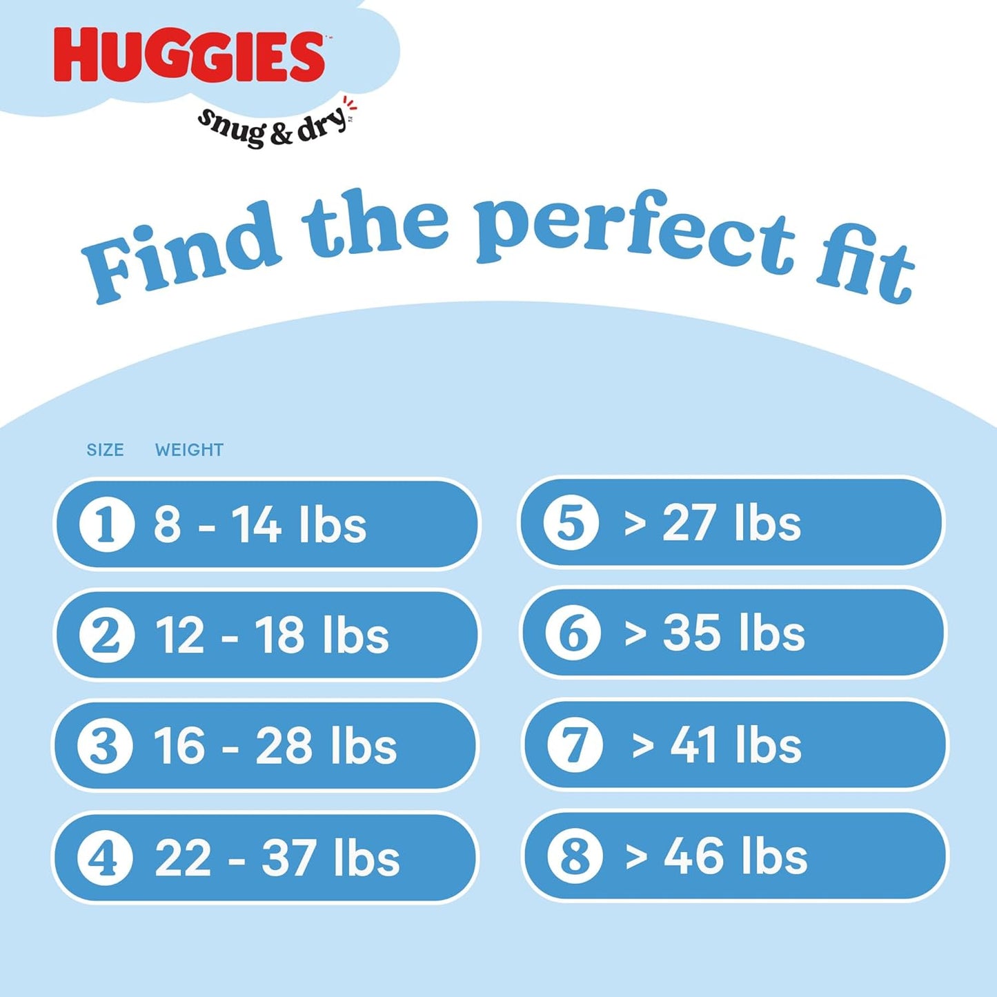 Huggies Size 4 Diapers, Snug & Dry Baby Diapers, Size 4 (22-37 lbs), 150 Count, Packaging May Vary