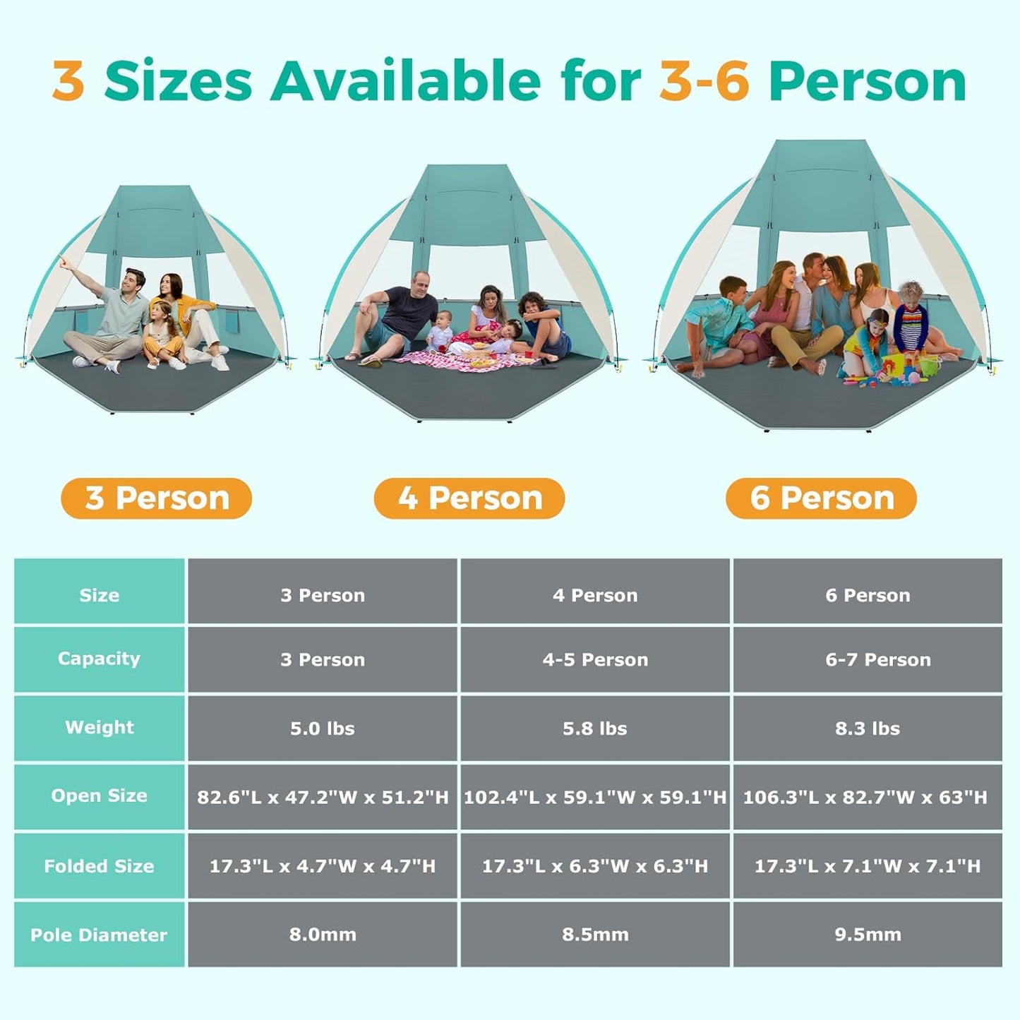 Gorich Portable Beach Tent for 3/4-5/6-7 Person with UPF 50+ UV Protection, Lightweight & Foldable Sun Shelter with 5 Sand Bags, Easy Setup Windproof Beach Umbrella Sun Shade