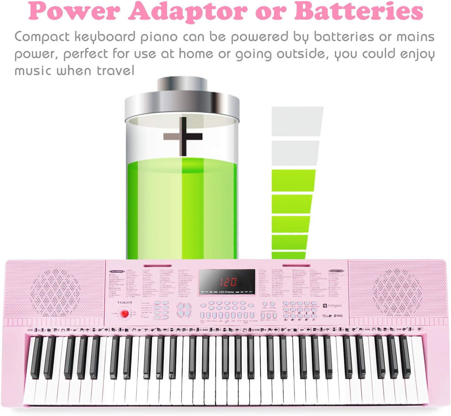 Vangoa VGK610 Piano Keyboard, 61 Mini Keys Portable Music Keyboard for Beginners with Microphone, 3 Teaching Modes, 350 Tones, 350 Rhythms, 30 Demos, Pink