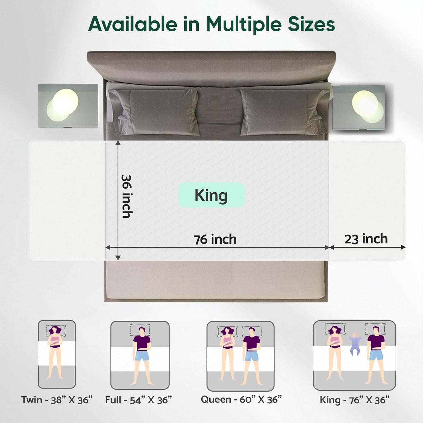 Bed Pads Washable Waterproof, King (76" x 36", Pack of 1) Incontinence Bed Pads & Pee Pads, Perfect for Kids, Adults and Elderly