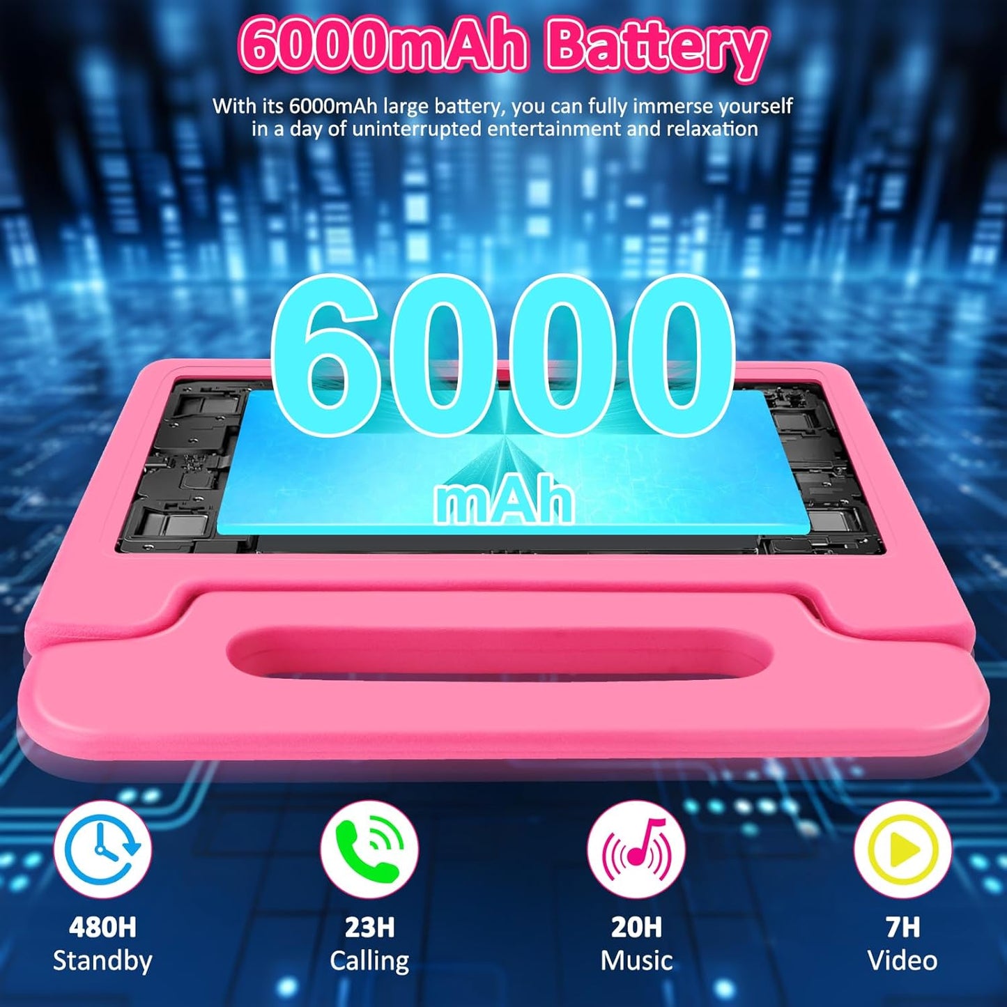 Tablet for Kids, 10.1 inch IPS HD Touchscreen Android 14 64 GB Storage, 8GB RAM, Octa-Core Kids Tablet, Parental Controls, 12-hr Battery, WiFi, GPS - Pink