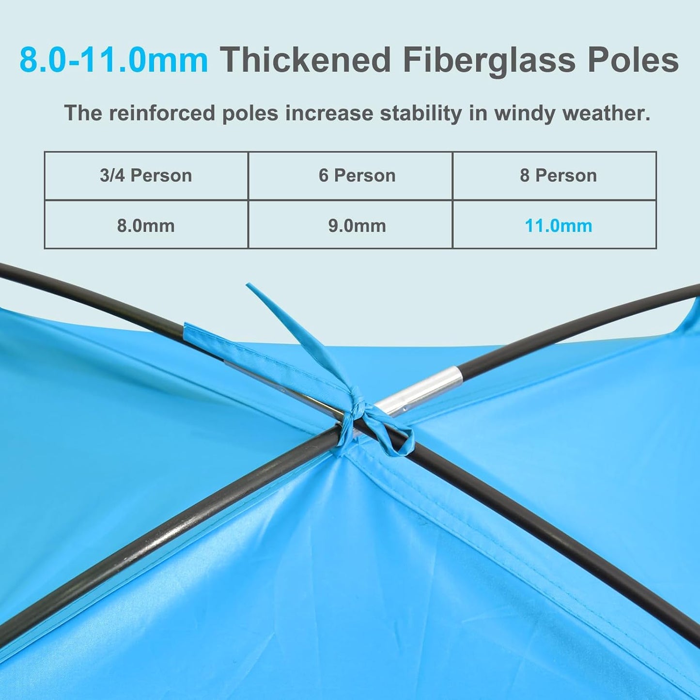 Gorich Beach Tent Sun Shelter for 3/4-5/6-7/8-10 Person with UPF 50+ UV Protection, Lightweight & Easy Setup Beach Shade Canopy, Portable Beach Shade Tent Beach Cabana