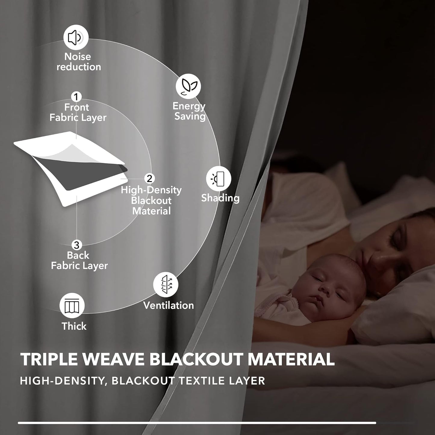 Deconovo Blackout Curtains, Room Darkening Thermal Insulated Window Drapes, Noise Reducing, Grommet Top, 2 Panels 42W x 84L Inch Machine Washable for Bedroom Living Room Nursery Dark Grey