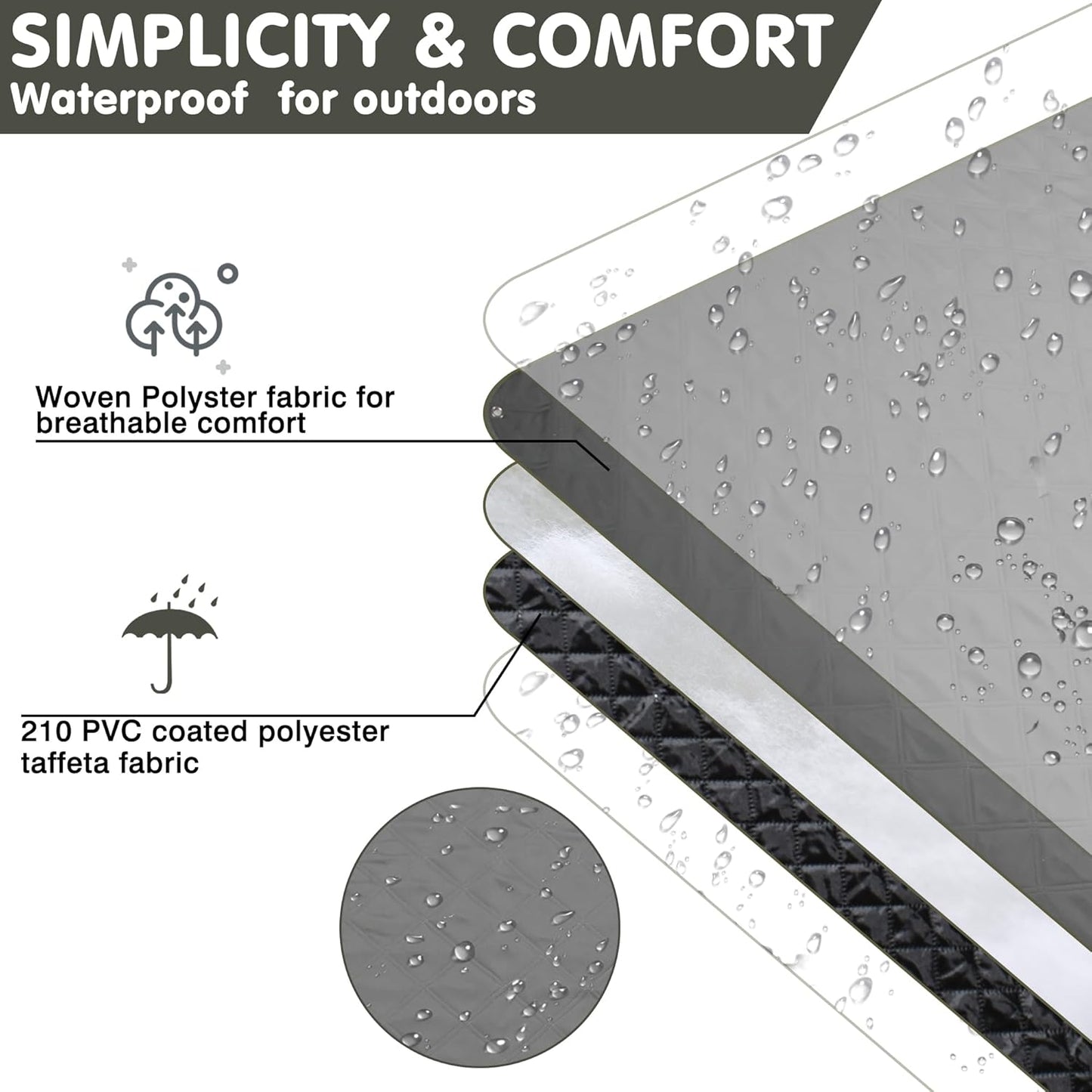 Waterproof Picnic Blanket 80 * 60 in Portable with Carry Strap for Beach Mat or Family Outdoor Camping Party, Park Blanket for Grass Park, Hiking, Travel