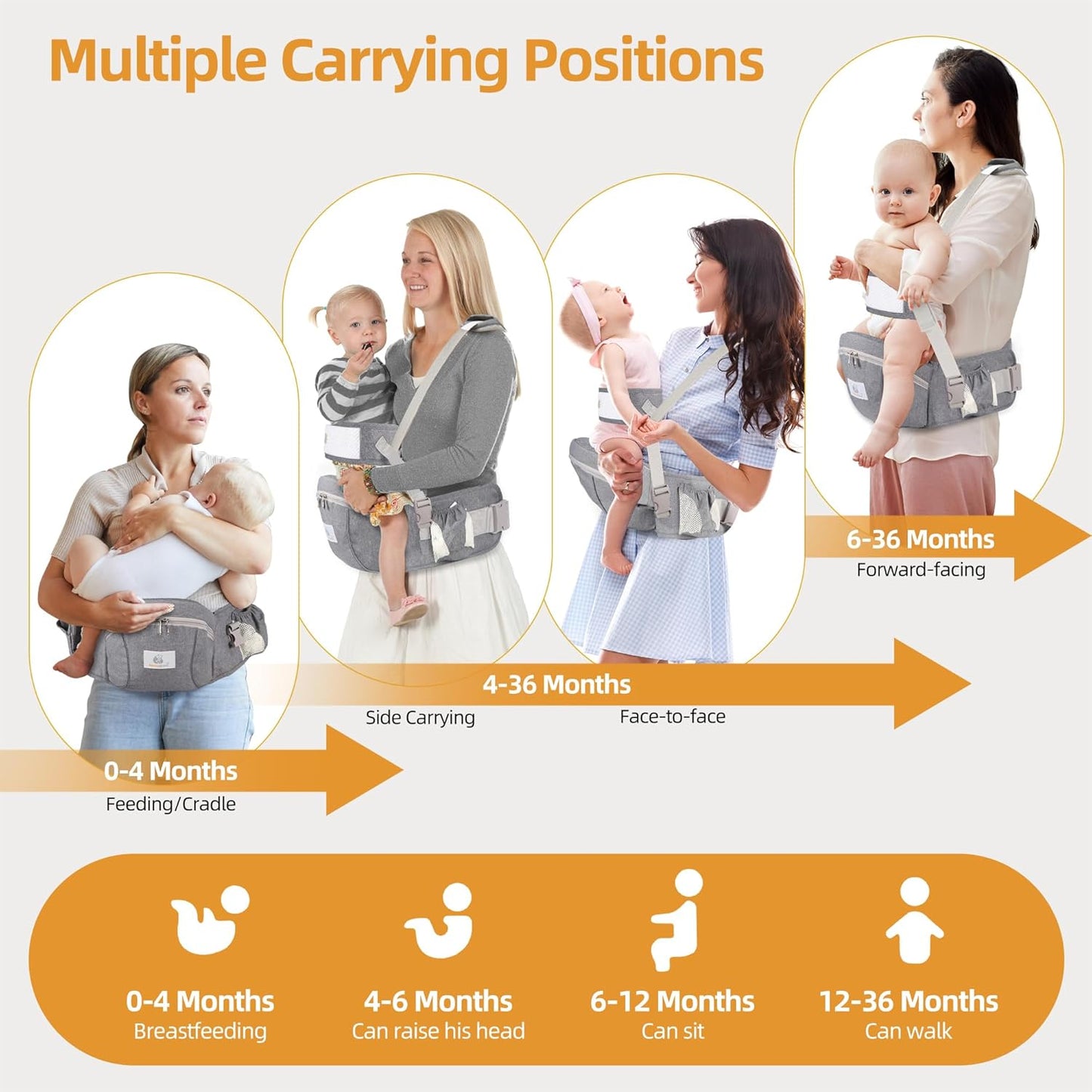 Baby Hip Seat Carrier, Ergonomic Waist Stool for Child Infant with Adjustable Strap Pocket Soft Base, Baby Hip Carrier for Newborns & Toddlers