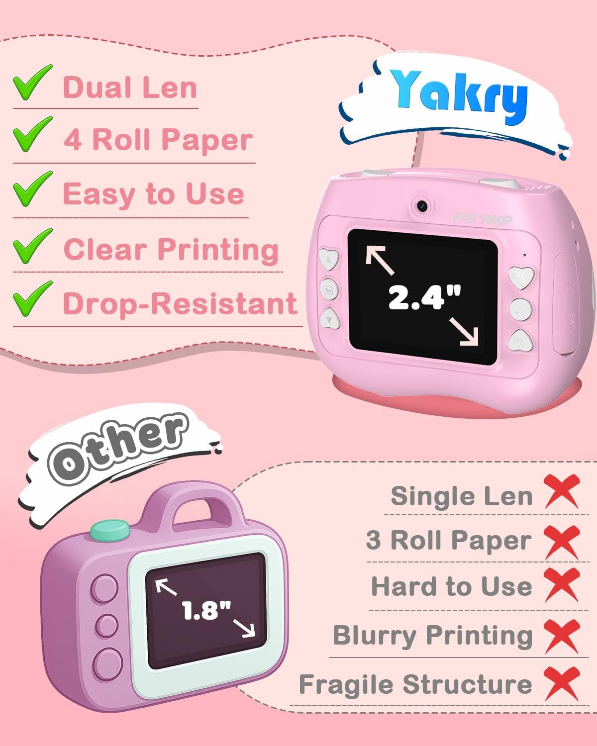 Kids Instant Print Camera Selfie Function - Front Rear Dual Kid Camera with 1080P Video for Girls Ages 3-12, Toddler Portable Travel Print Digital Camera for 3 4 5 6 7 8 9 10 11 12 Year Old Pink