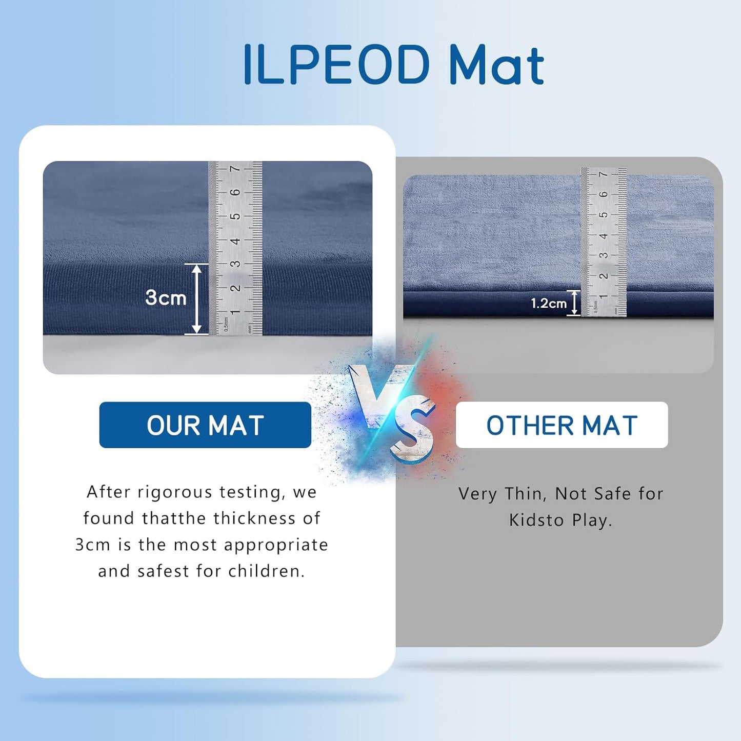 Baby Play Mat for Floor Tummy Time Mat Nursery Rug Muscle Mat Area Rug Playroom Rug Tatami Mat 4'11x3'28" Memory Foam 1.3" Thick Crawling Mat for Babies,Toddlers, Infants, Kids,Floor Mat(Blue)