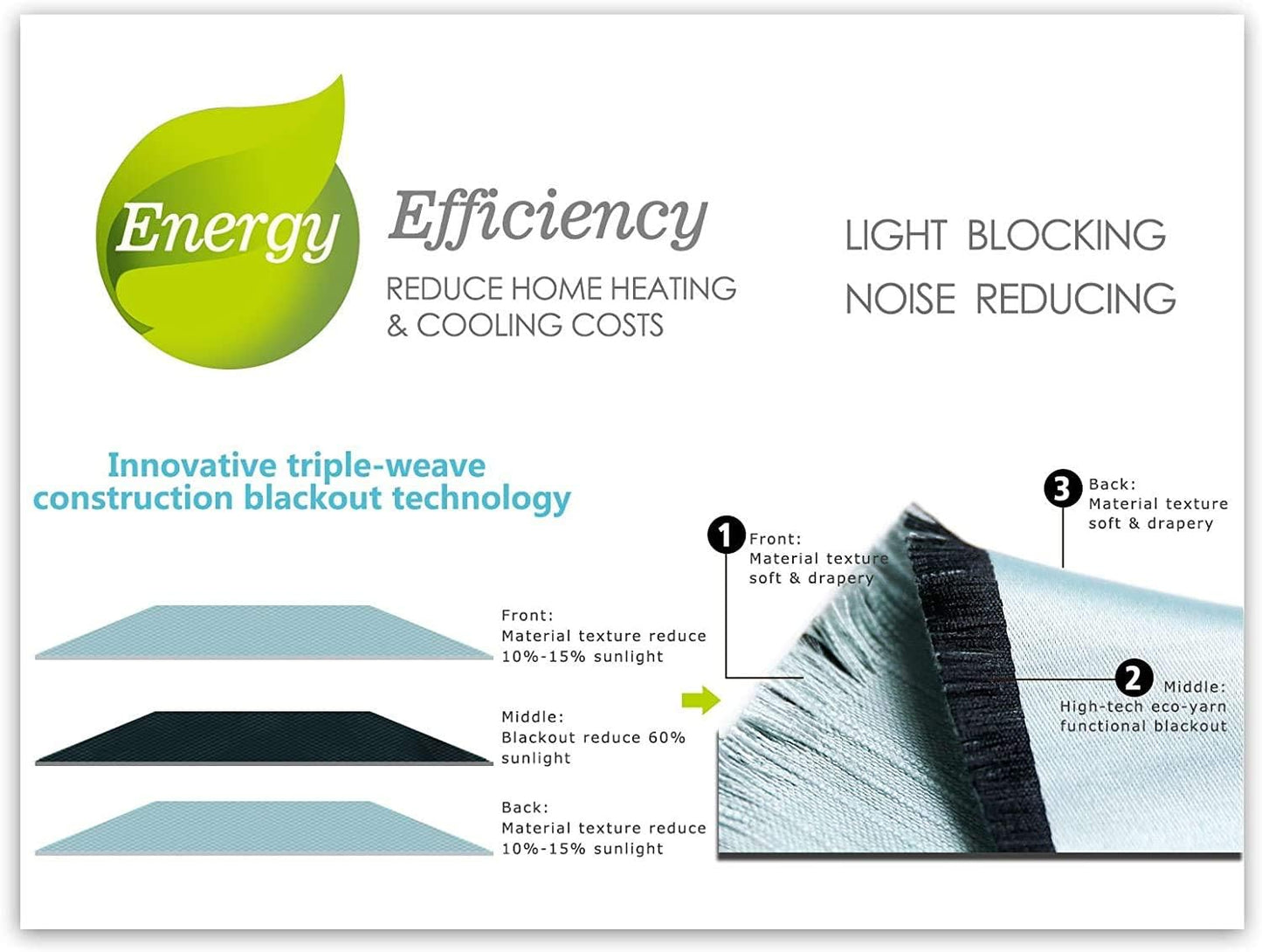 MIUCO Room Darkening Textured Weaved Grommet Blackout Curtains for Bedroom 52x63 Inch Long 2 Panels Purple