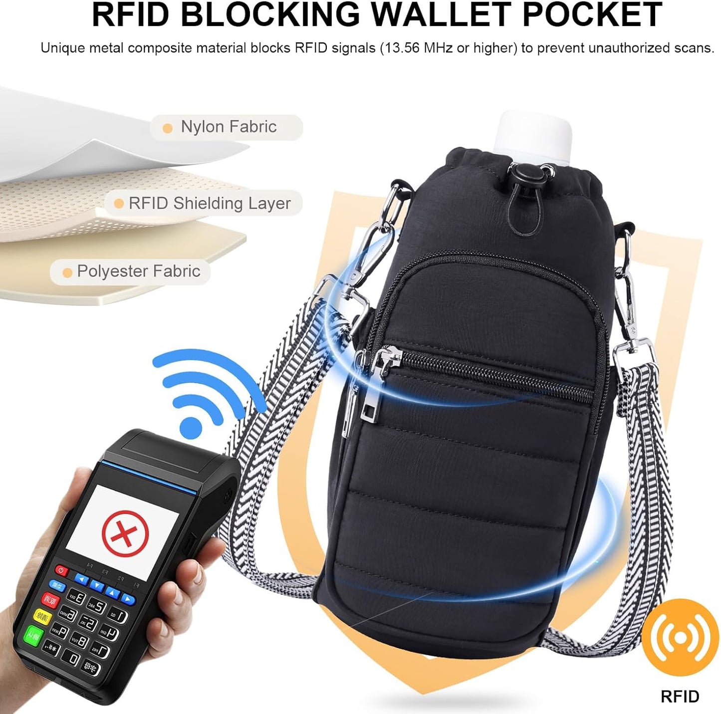 Water Bottle Bag 40 oz Crossbody Holder for Walking Hiking Insulated Carrier Purse with Adjustable Strap