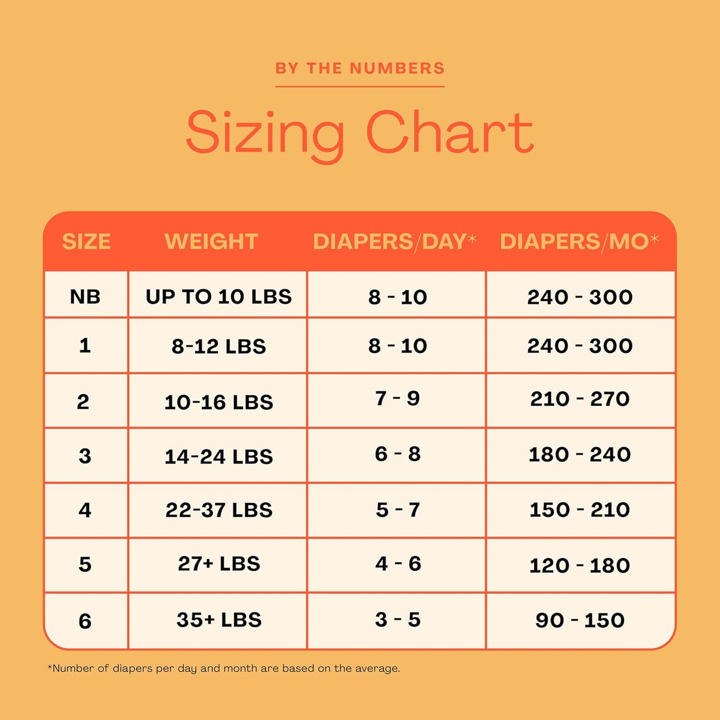 Hello Bello Diapers, Size 2 (10-16 lbs) Superstars, 30 Count of Premium Disposable Baby Diapers, Hypoallergenic with Soft, Cloth-Like Feel