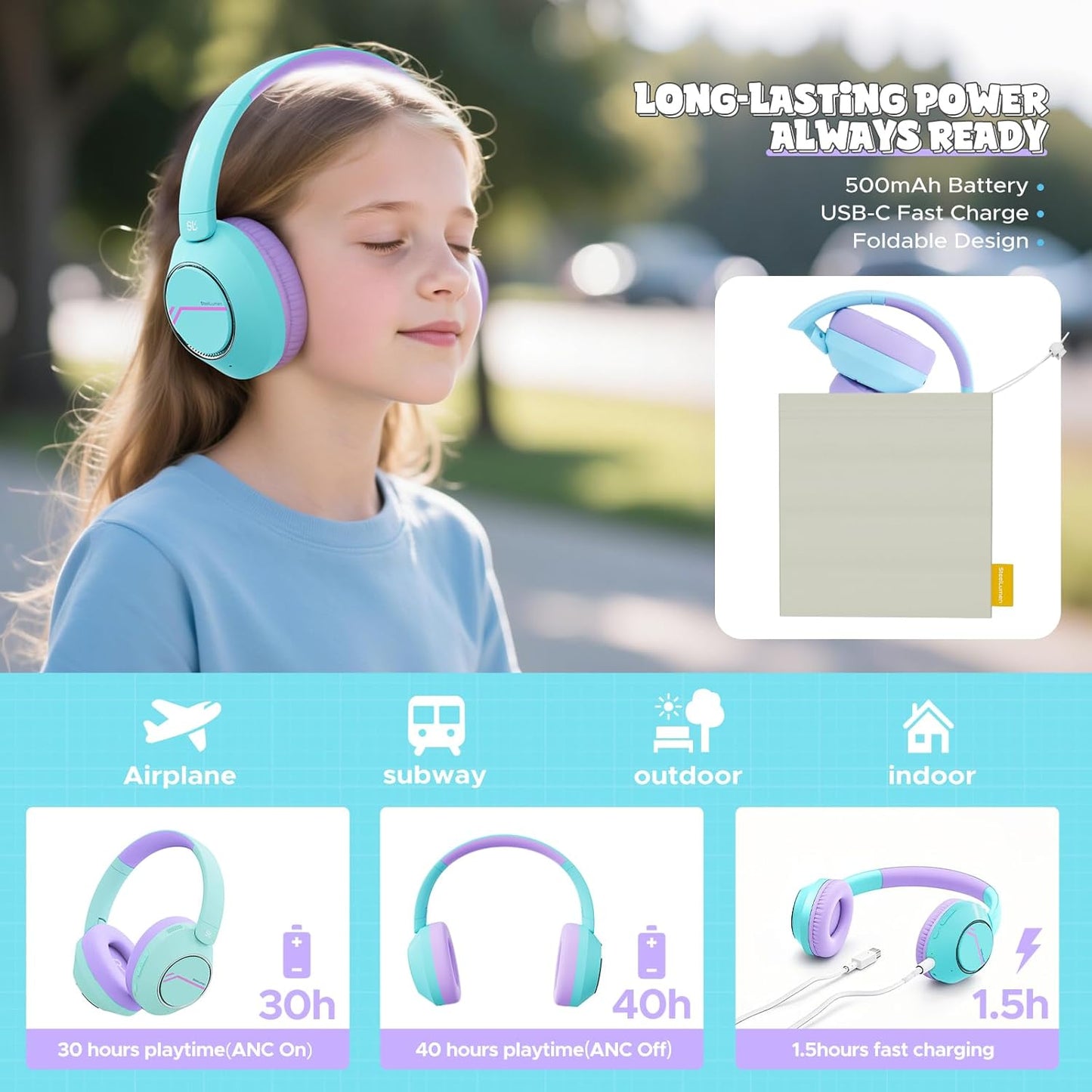 Nova1Pro Active Noise Cancelling Headphones for Kids, 3-Level Safe Volume 75/85/94dB, ANC Safe Wireless Listen, Type C Fast Charging, Bluetooth 5.4 with Mic, boy Girl for School, Travel & Airplane