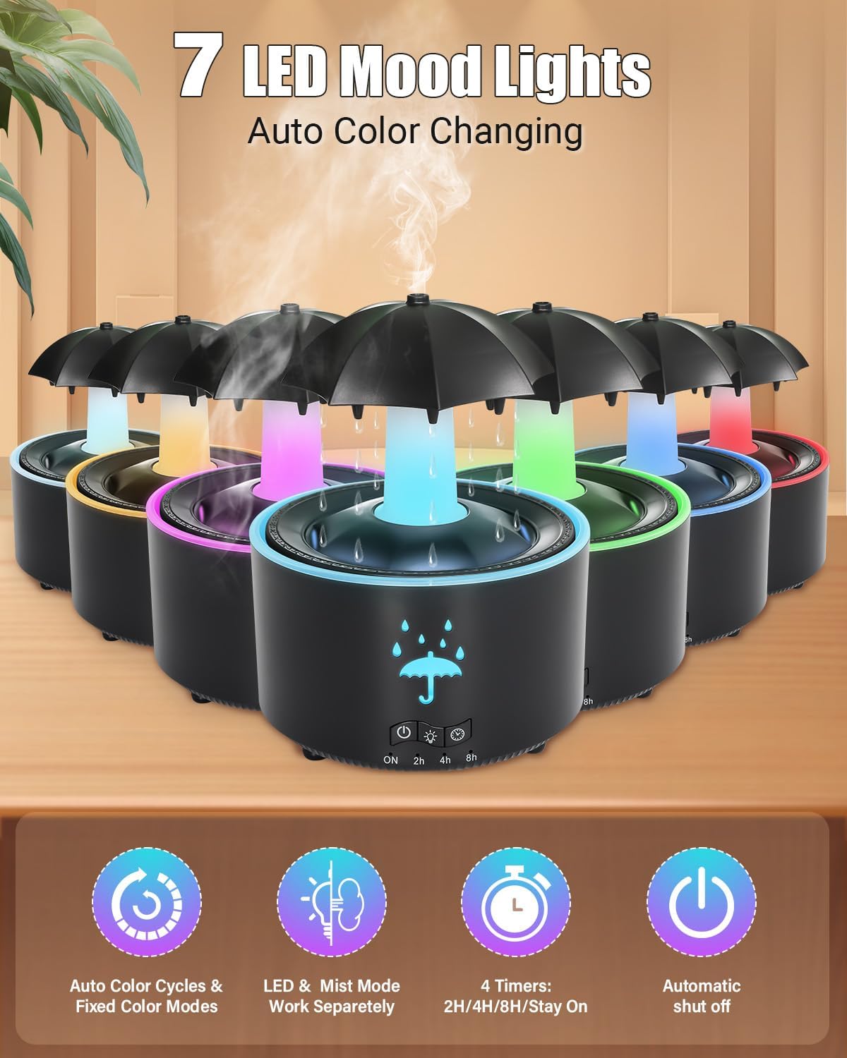 Aesthetic 2-in-1 Humidifier Oil Diffuser with Rotating Raindrop & 7 LED Mood Lights,Cool Mist Humidifier Quiet Variable Mist for up to 24 Hrs,Easy to Fill & Clean, Auto Shut-Off