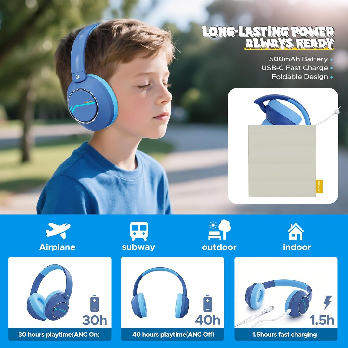 Nova1Pro Active Noise Cancelling Headphones for Kids, 3-Level Safe Volume 75/85/94dB, ANC Safe Wireless Listen, Type C Fast Charging, Bluetooth 5.4 with Mic, boy Girl for School, Travel & Airplane