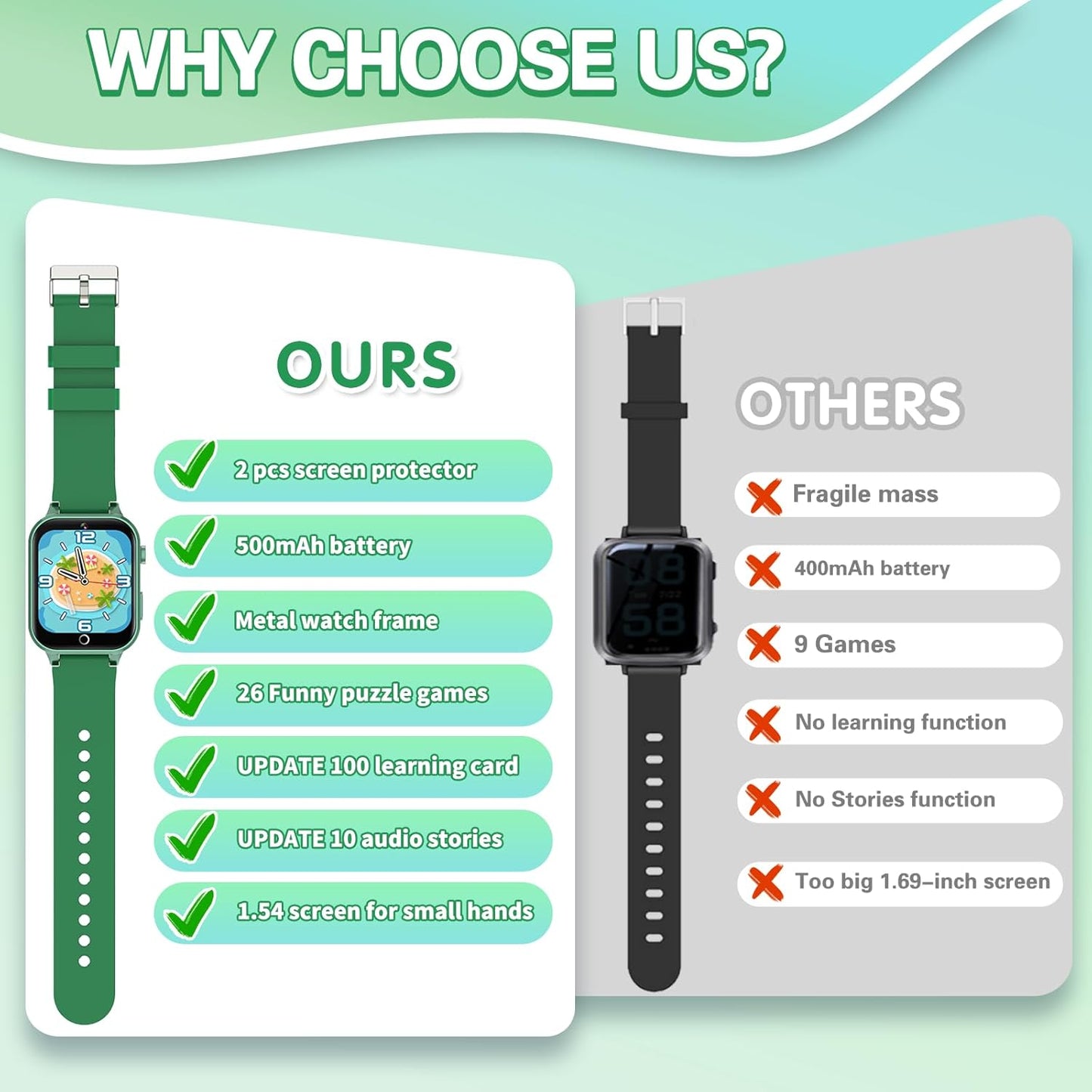 Vakzovy Kids Smart Watch for Boys with 26 Games, HD Touchscreen Camera Music Player Flashlight Pedometer Audiobook, Birthday Gifts Toy for Girls Age 6-12 Kids Smartwatch with Screen Protector Green