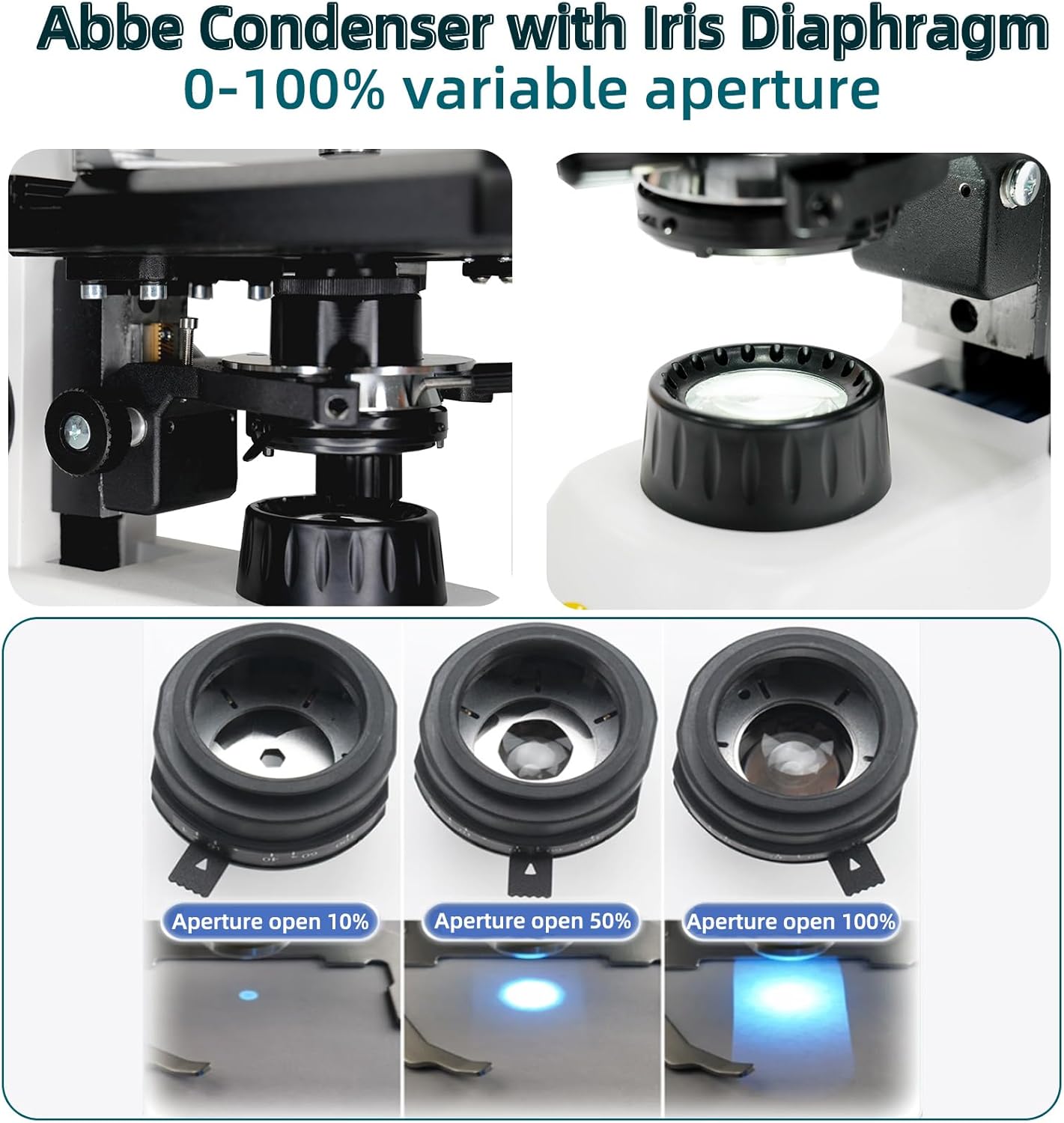 SWIFT SW400 Infinity-Corrected Trinocular Compound Microscope, 40X-2500X, Wide-Field 10X/25X Eyepieces, Infinity Achromatic Objectives, Brightfield, Double-Layer Mechanical Stage