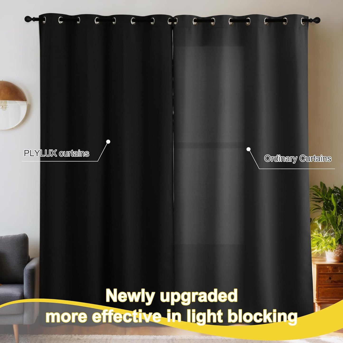 NICETOWN 100% Blackout Curtains for Bedroom, Total Blackout Thermal Insulated Grommet Window Plylux Curtains & Drapes 63 Inch Length for Living Room, 2 Panels Set (Black, 52 x 63 Inch)