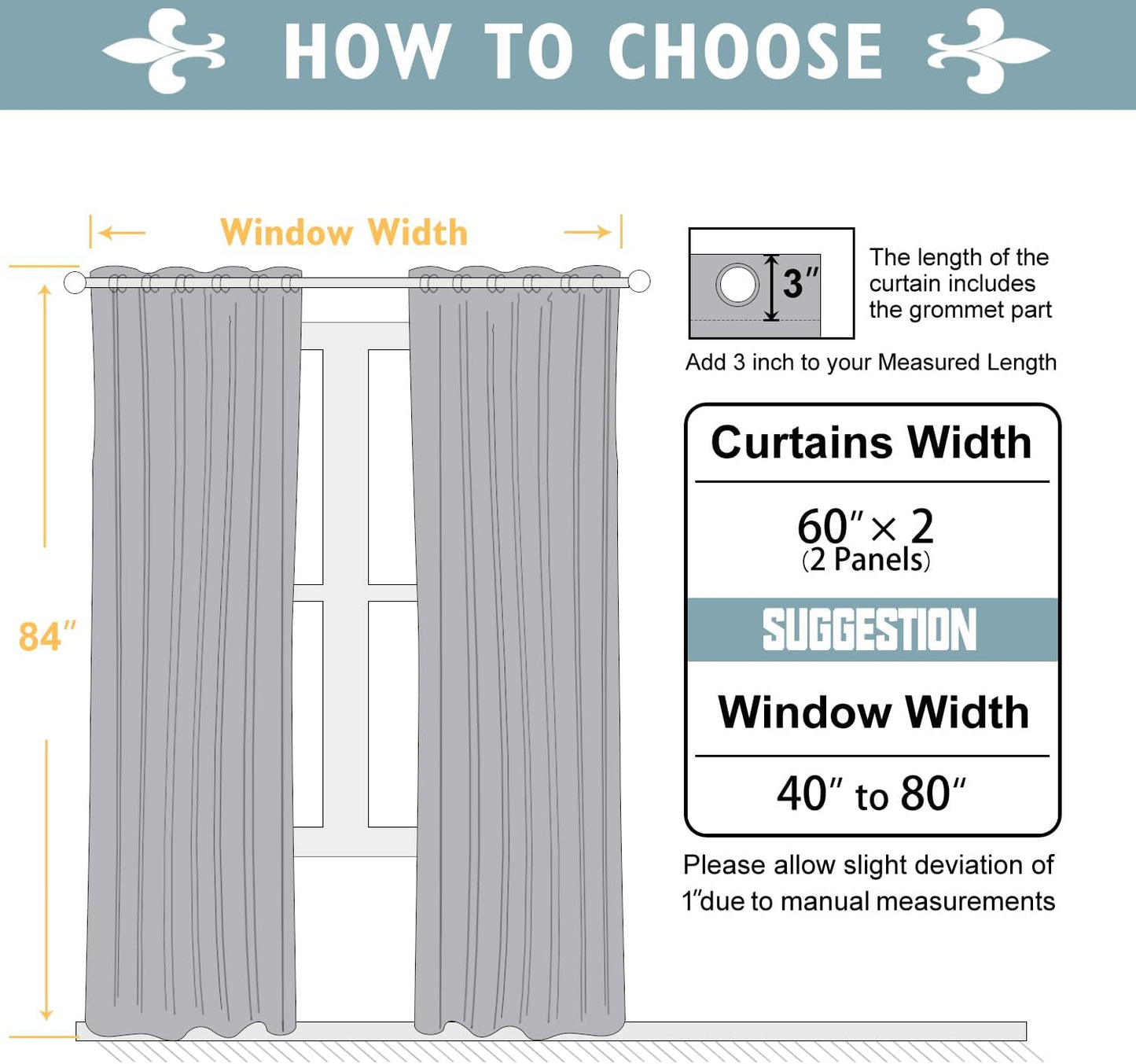 ChrisDowa 100% Blackout Curtains 84 inch Long for Bedroom with Black Liner, Extra Wide 2 Thick Layers Total Blackout Thermal Insulated Grommet Window Curtains 2 Panels Set (Pure White, 60 x 84 Inch)