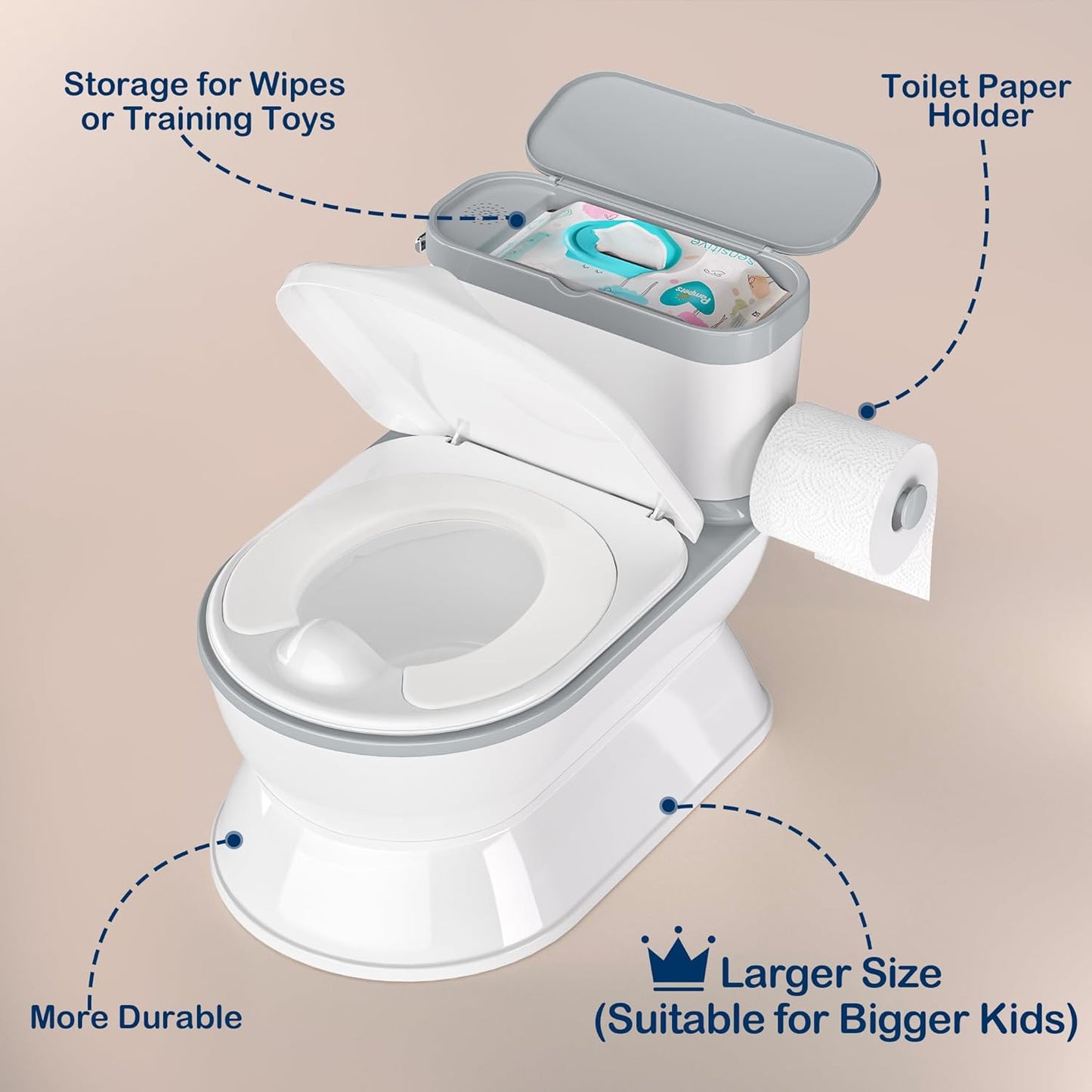 2-in-1 Toddler Potty Training Toilet - Larger Potty Chair & Detachable Training Seat for Boys & Girls Ages 1-3 with Flushing Sound, Wipes Storage, Toilet Paper Holder - Grey