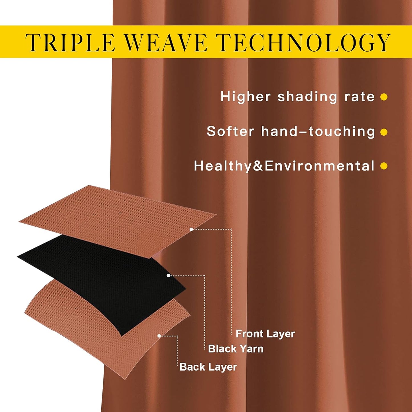 NICETOWN Blackout Window Curtains 72 inches Long, Thermal Insulated Grommet Room Darkening Window Treatments for Bedroom/Living Room, Burnt Orange, Set of 2, W37 x L72