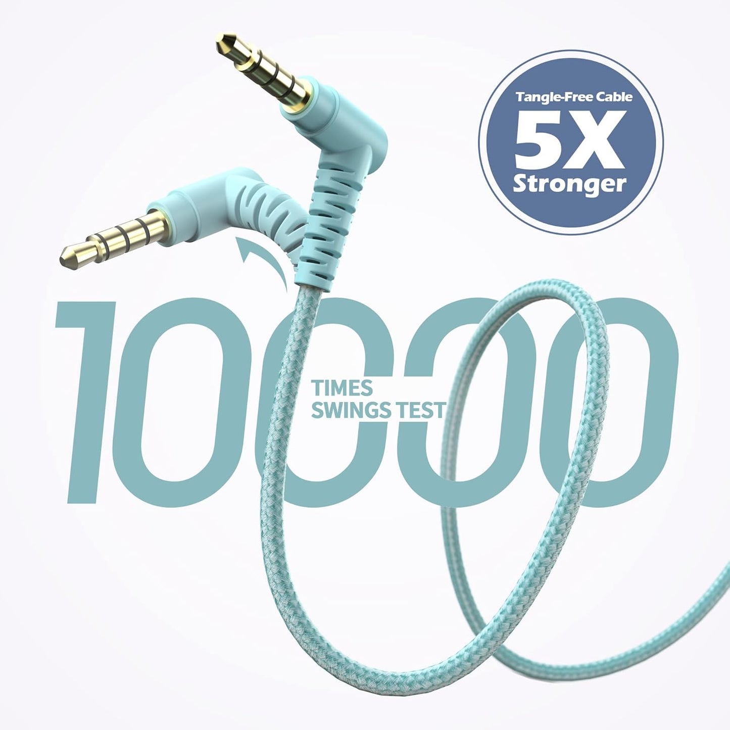 AILIHEN Kids Headphones, I35 On-Ear Headphones for School, Safe Volume 93dB, HD Mic Stereo Headphone for Kid Girls Boys, Foldable 3.5mm Wired for Chromebook, Laptop, Computer, Tablet (Blue)