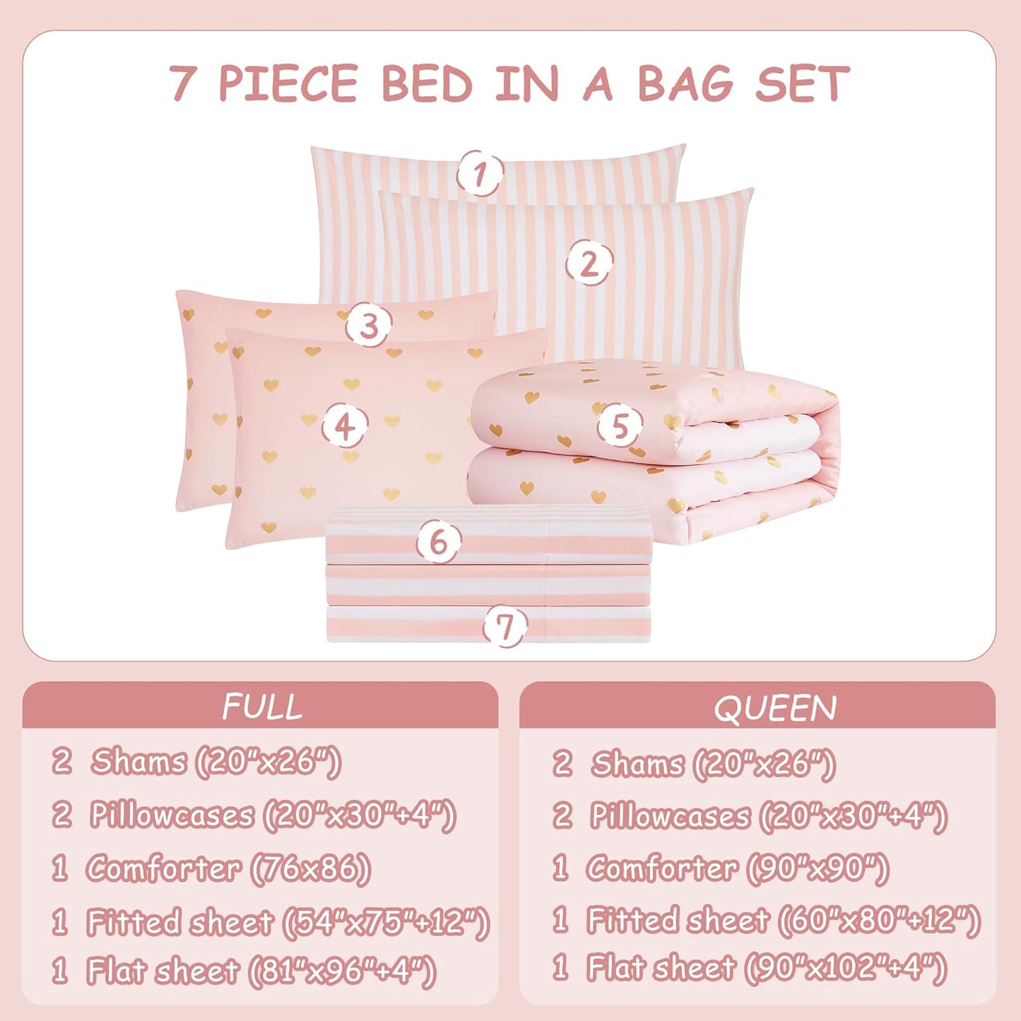 Full Size Comforter Sets with Sheets for Girls-7 Pieces Full Size Bedding Sets with Pink Comforter, Sheets, Pillowcases & Shams for Kids (Pink Gold Heart, 76" X 86")
