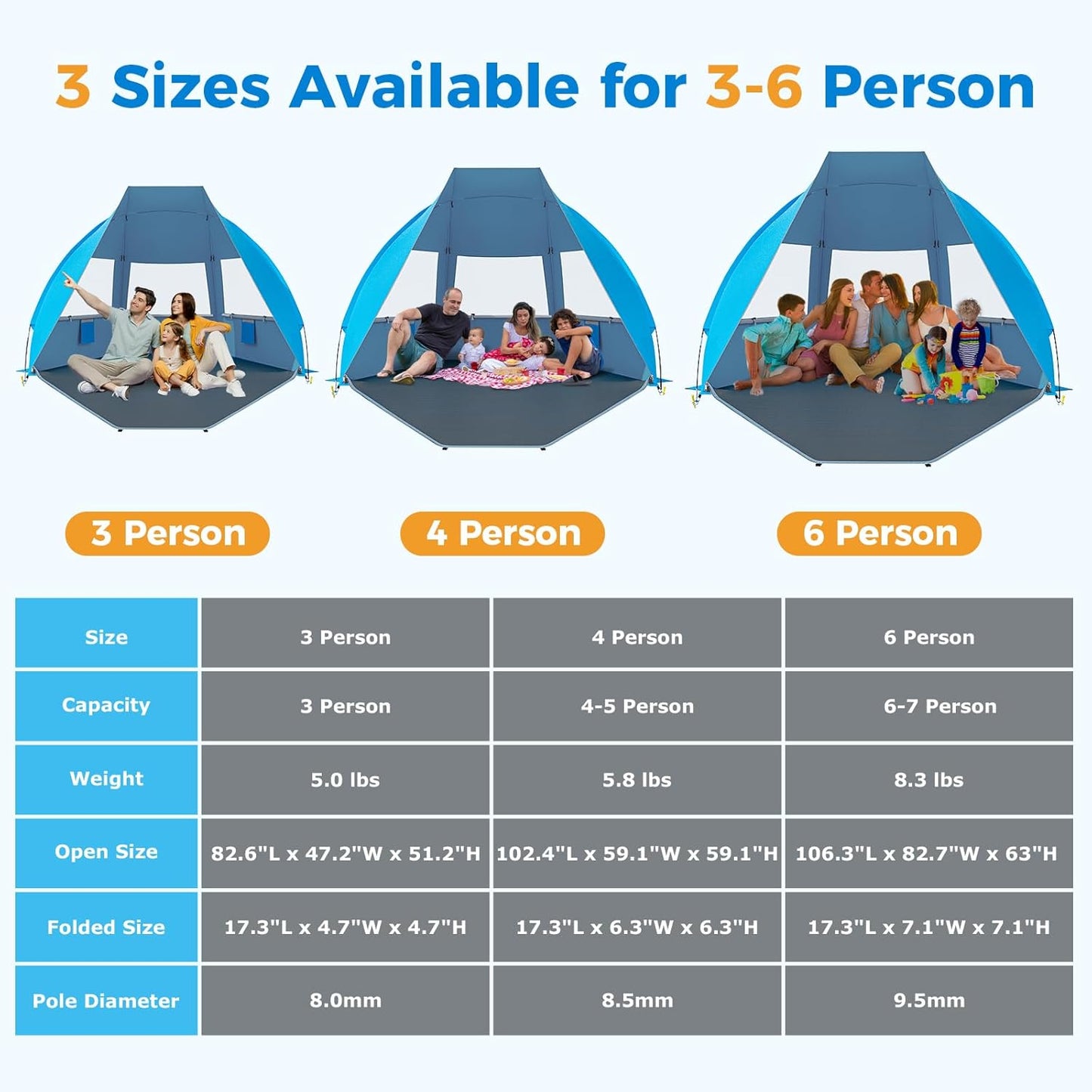 Gorich Portable Beach Tent for 3/4-5/6-7 Person with UPF 50+ UV Protection, Lightweight & Foldable Sun Shelter with 5 Sand Bags, Easy Setup Windproof Beach Umbrella Sun Shade