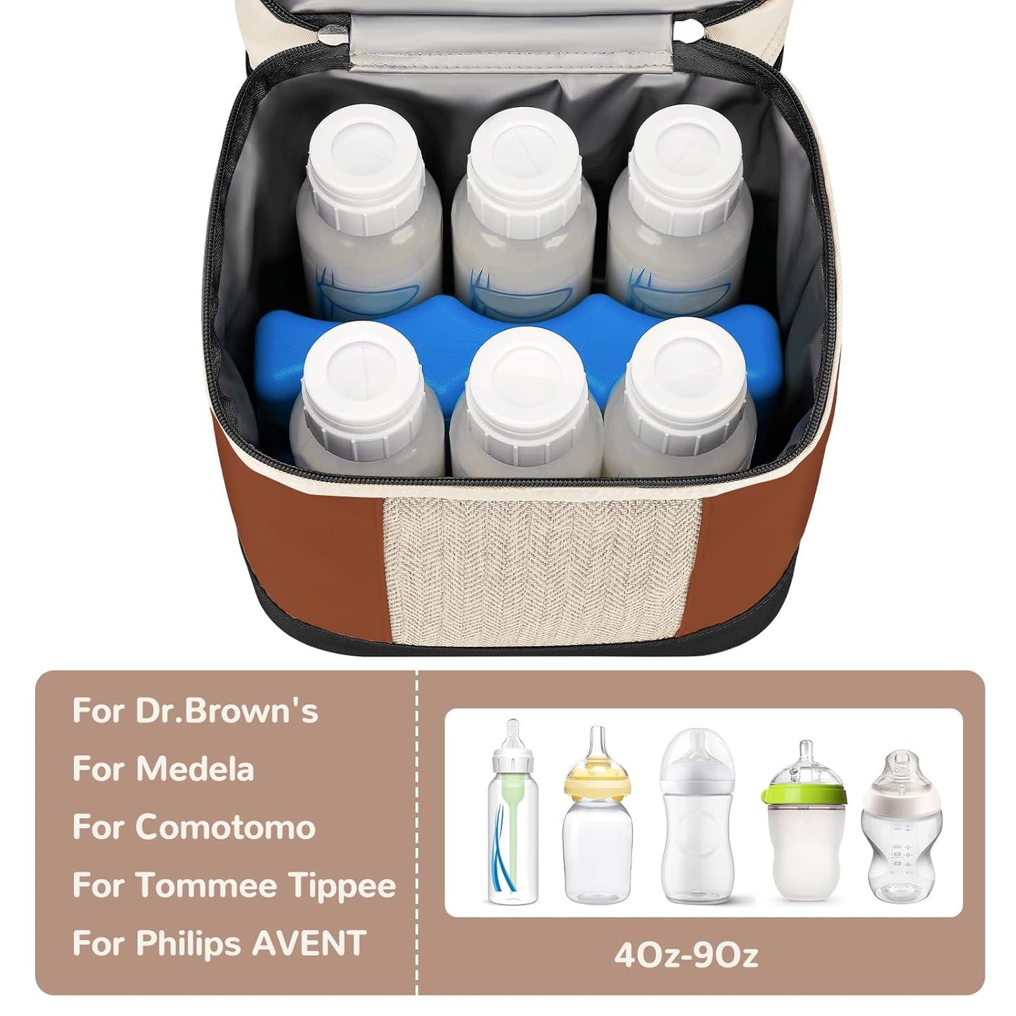 Mancro Breast milk Cooler Travel Bag Fits 6 Bottles Up to 9 Ounces,Double Layer Baby Bottle Cooler Bag with Ice Pack,Insulated Baby Bottle Bags for Daycare & Nursing Moms,Black and Brown