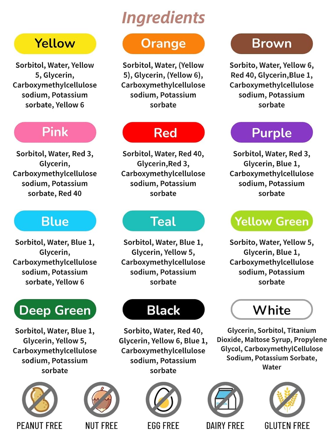 Food Coloring Liquid Set for Baking, Shanlinly 12 Color Food Grade Neon Easter Egg Dye Kit for Cake Decorating, Fondant, Frosting, Cookies, Christmas Baking - Tasteless, Vibrant - 0.25 Fl. oz/Bottles