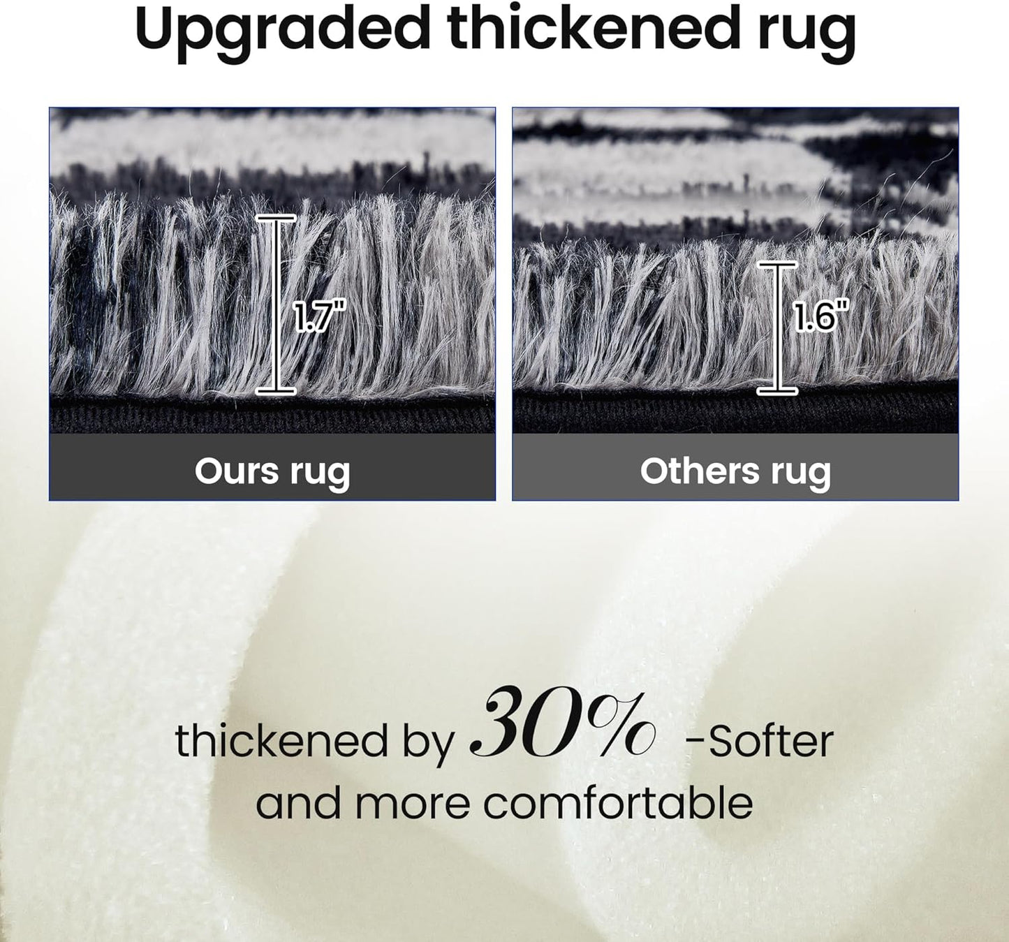 Super Soft Rug for Bedroom, 4x6 Ft Grey and Black Area Rug Classic Checkered Shaggy Rug Anti-Skid High Pile Soft Fluffy Fuzzy Carpet for Living Room Bedroom Kids Room Nursery, Dorm Home Decor