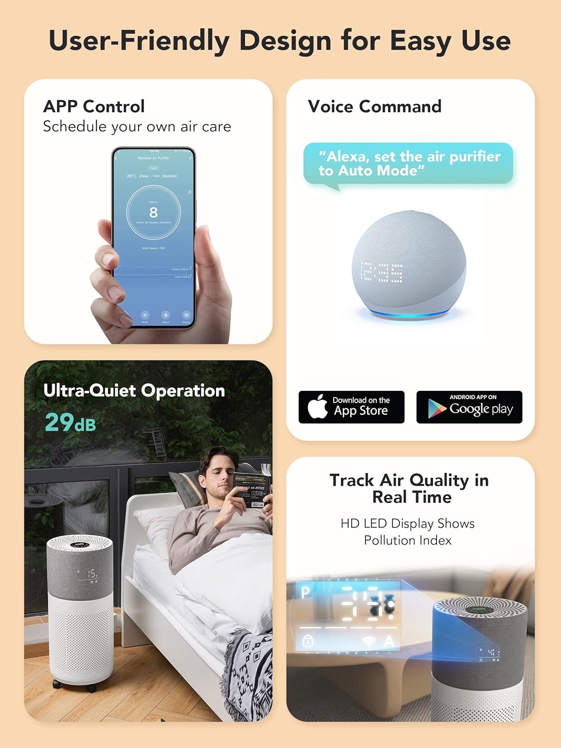 CleanForce Rainbow H13 True HEPA Air Purifier for Home Large Room, Bedroom, up to 2550sqft, Smart App-Control air Quality Monitor, Filters dust Pollen Smoke Odor VOCs