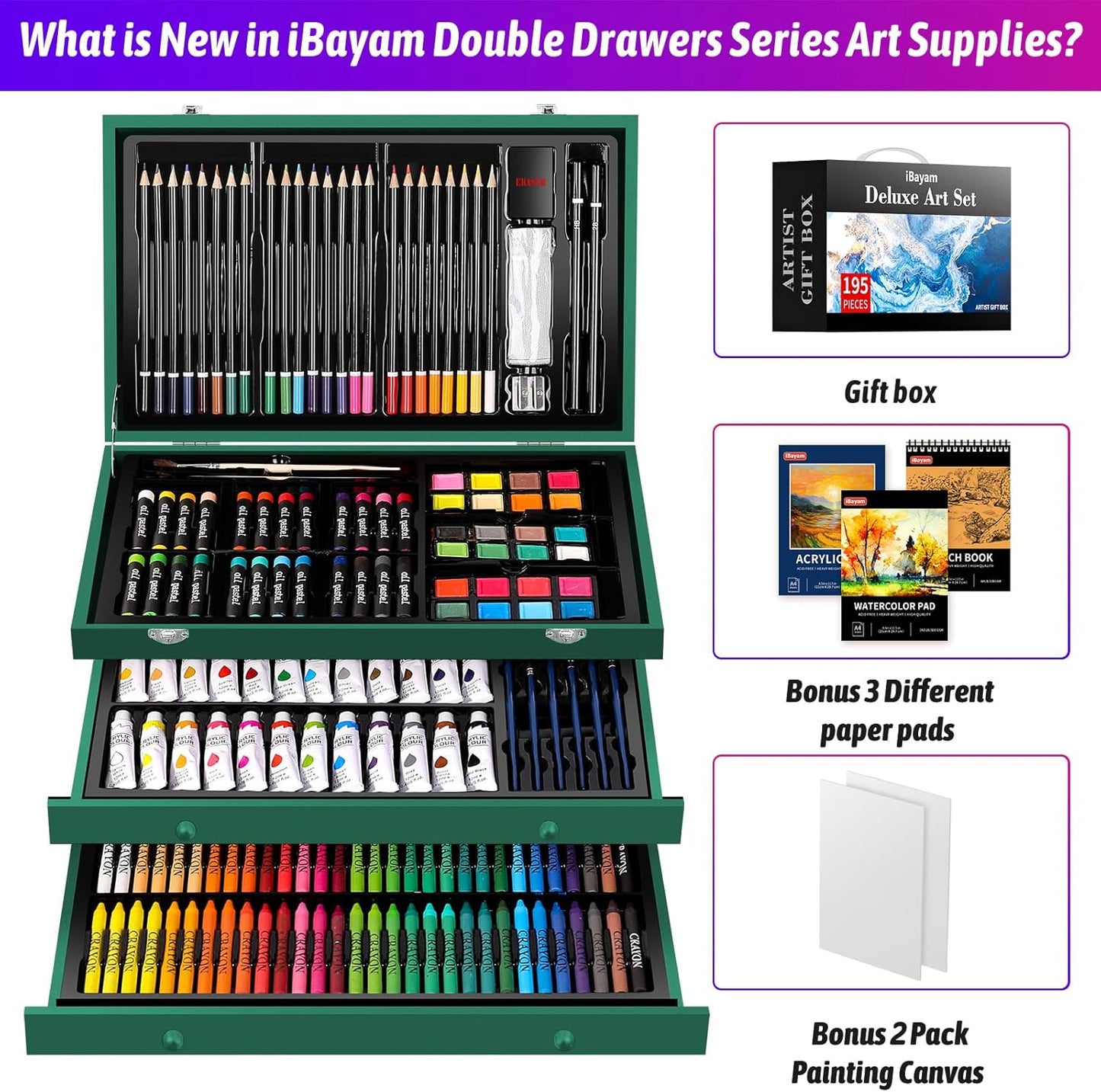 iBayam Art Kit for Kids Teens Teenage Adult, 195-Pack Drawing Coloring Sketching Art Supplies Set for Cards Rocks Eggs Canvas Ceramic Wood Anime, with Canvases, Sketchbooks, Watercolor & Acrylic Pads