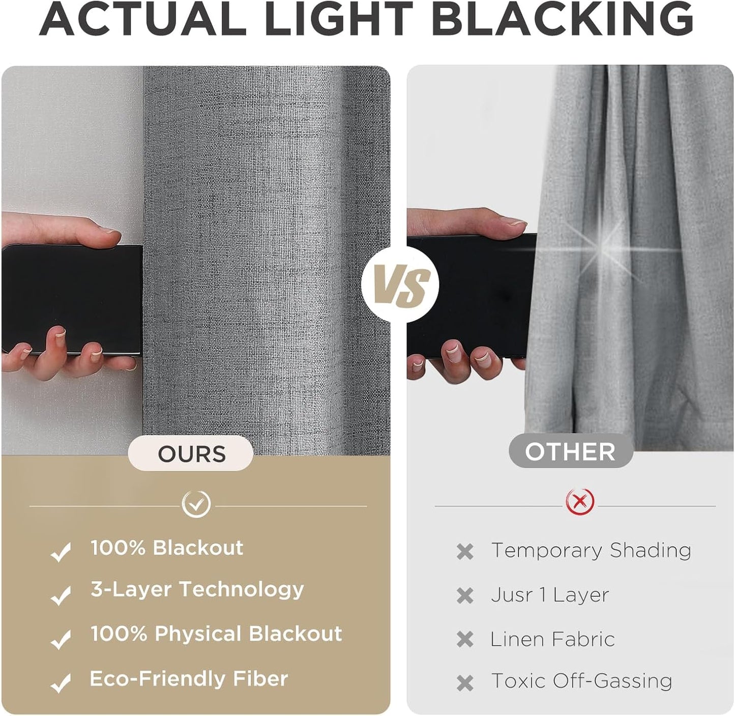 Joydeco Blackout Curtains 90 Inches Long 2 Panels Burg, Room Darkening Curtains for Bedroom, 100% Black Out Textured Thermal Drapes Privacy Protection 2 Panels Set(W52 x L90 Inch, Light Grey)