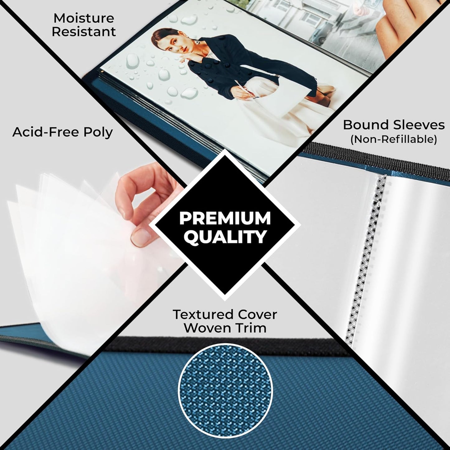 Dunwell Small Photo Album 5x7 (2-Pack, Blue), Mounting Paper, 5 x 7 Photo & Art Portfolio Presentation Binder, 24 Sleeves Display 48 Pages, Professional Picture Book for 5x7 Artwork, Postcards