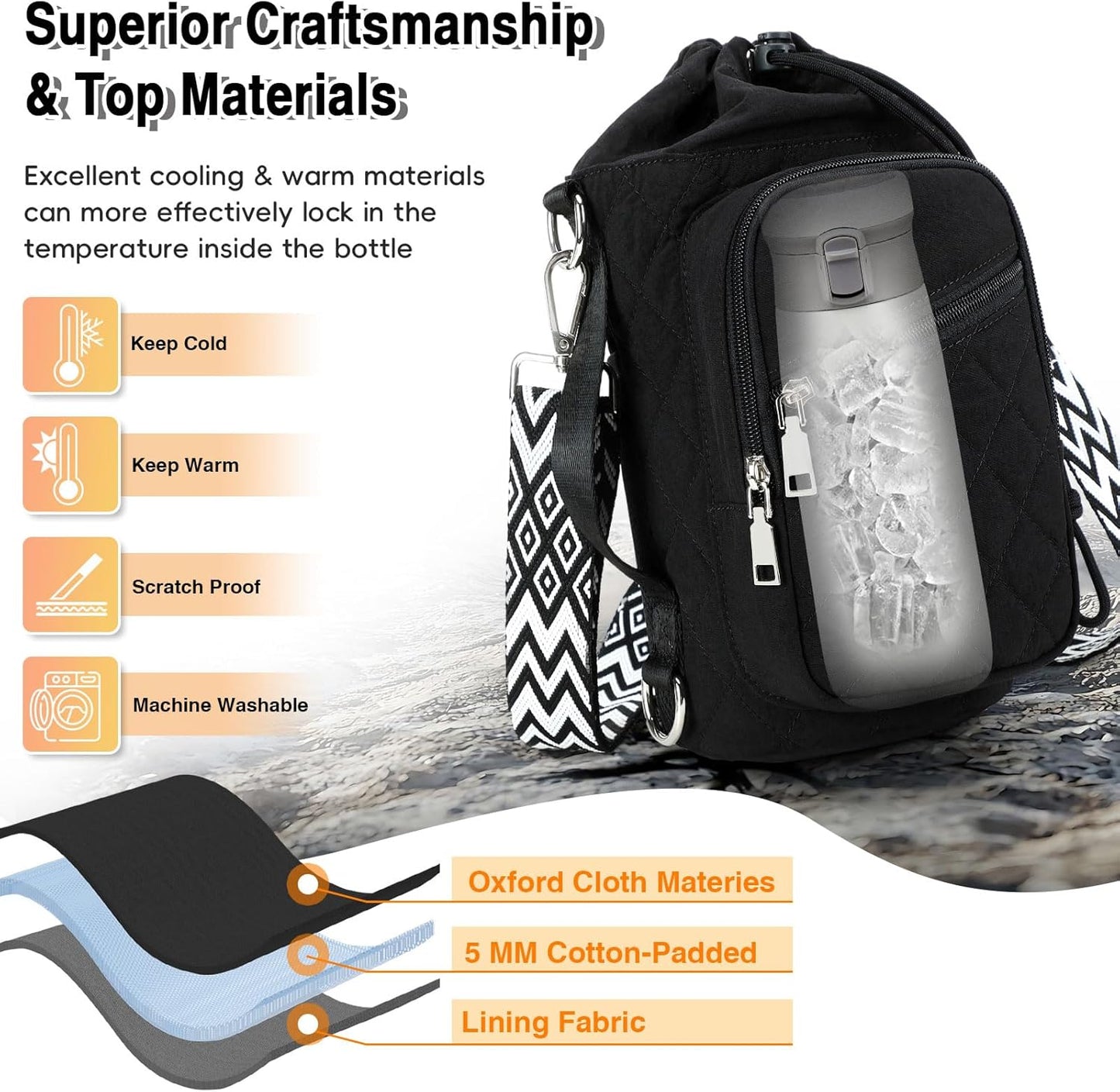 Water Bottle Carrier Bag with Strap, Water Bottle Holder Crossbody Bags for Women Men for Walking, Hiking,Cycling