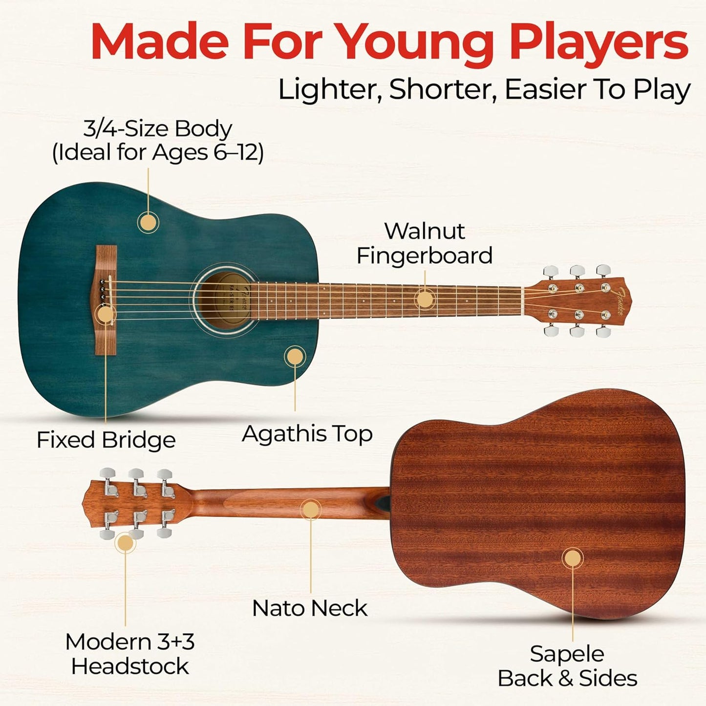 Fender FA-15 3/4-Scale Kids Steel String Acoustic Guitar - Blue Learn-to-Play Bundle with Gig Bag, Strap, Picks, Fender Play Online Lessons, and Austin Bazaar Instructional DVD