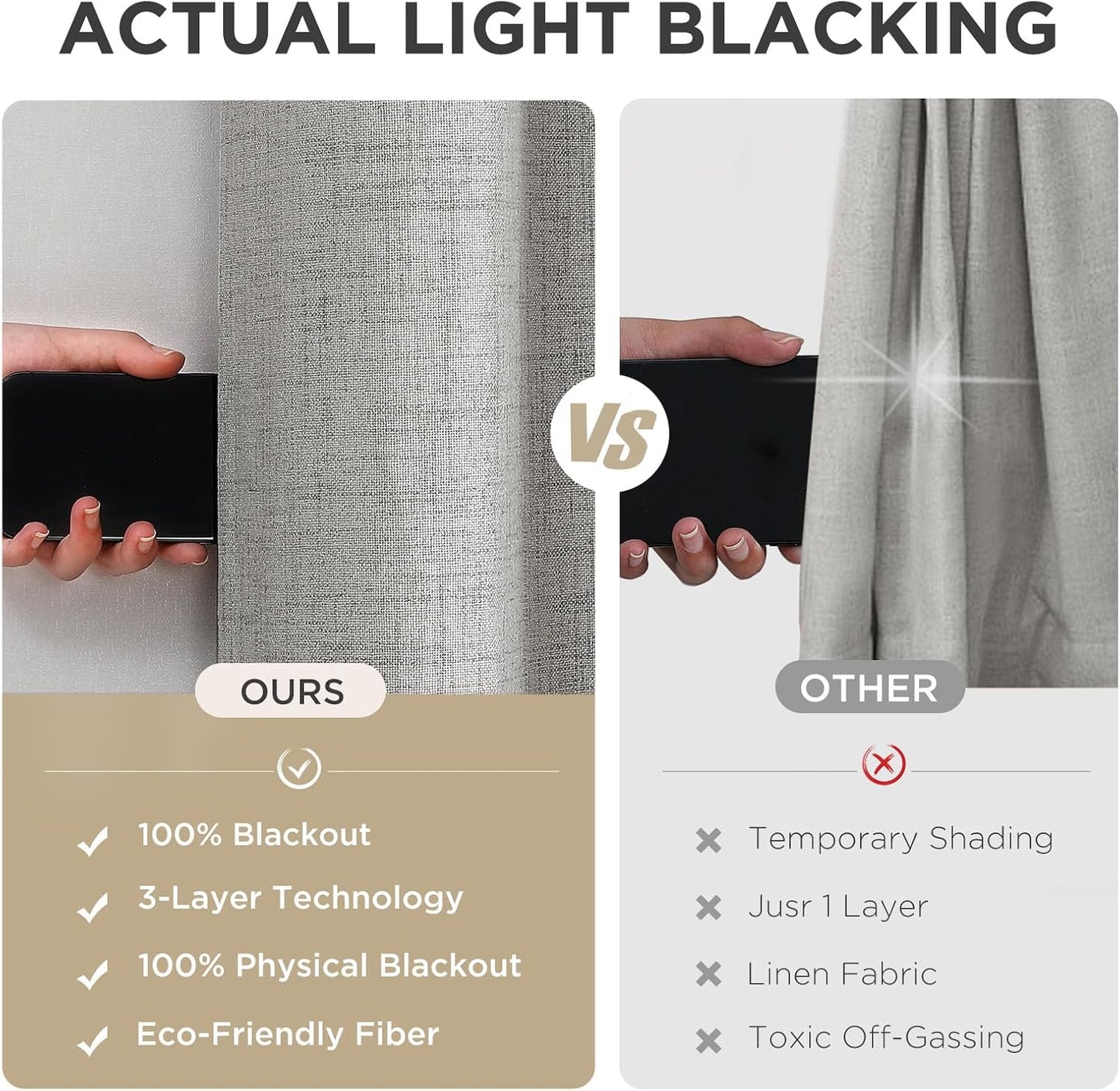 Joydeco Blackout Curtains 63 Inches Long 2 Panels Burg, Room Darkening Curtains for Bedroom, 100% Black Out Textured Thermal Drapes Privacy Protection 2 Panels Set(W52 x L63 Inch, Greyish White)