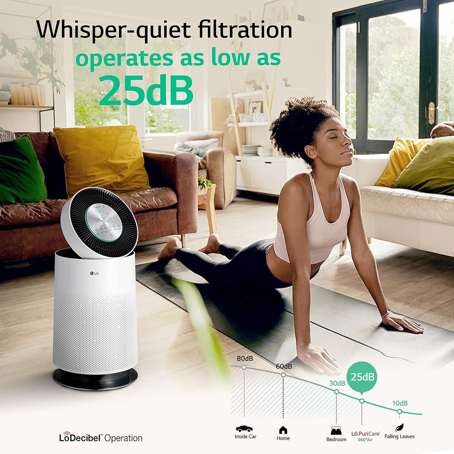 LG PuriCare 360-Degree Single Air Purifier with Clean Booster, ThinQ Wi-Fi and Voice Control (AS330DWR0), 310 sq. ft, White