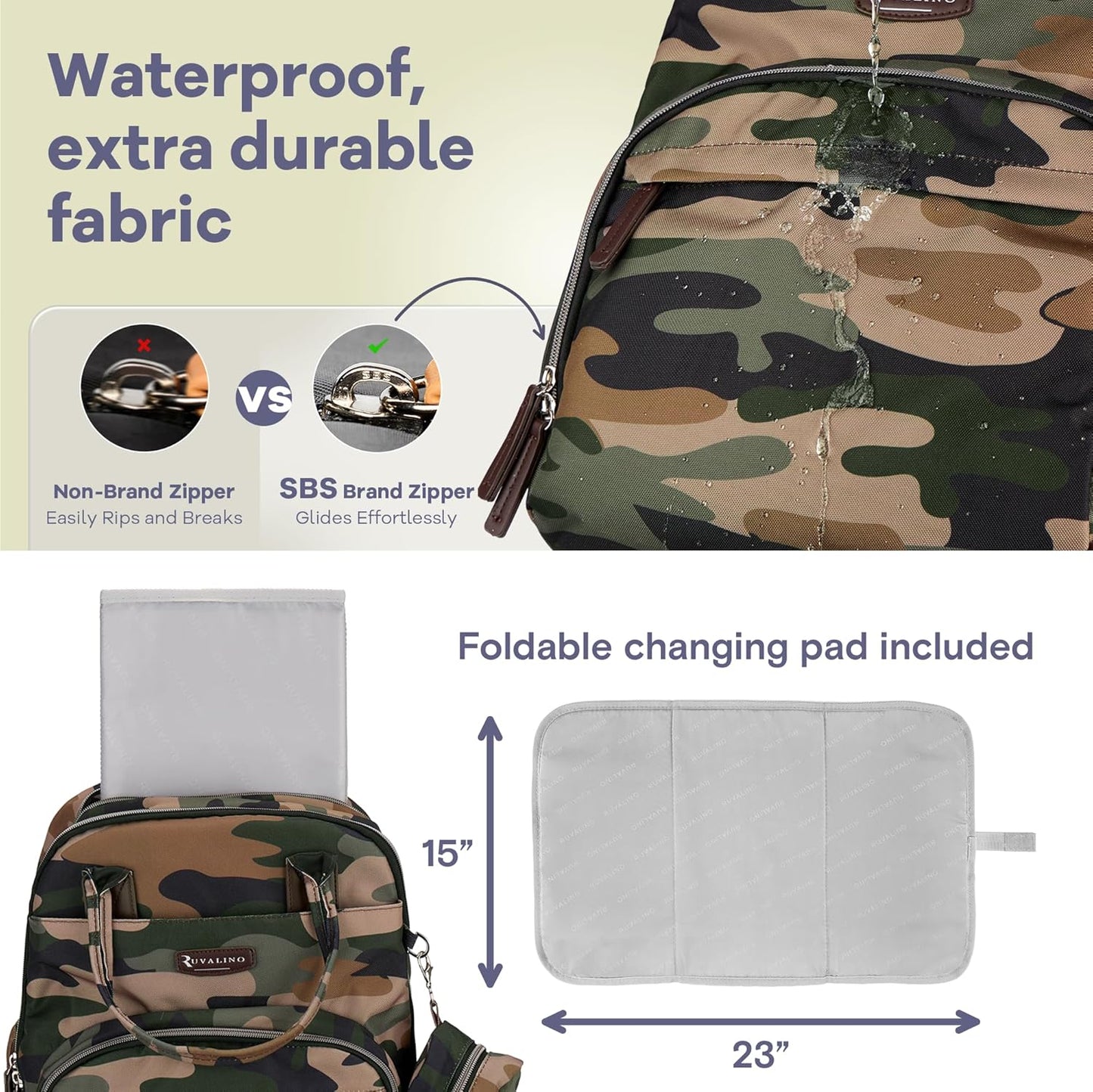 RUVALINO Diaper Bag Backpack, Multifunction Travel Pack Maternity Baby Changing Bags, Large Capacity, Waterproof, Green Camo