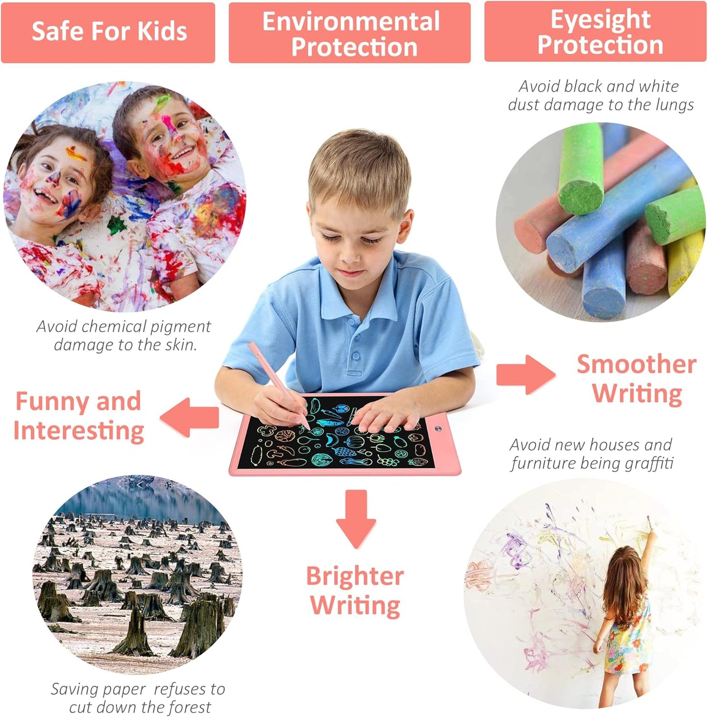 LCD Writing Tablet for Kids Doodle Board with Bag, Electronic Digital Colorful Screen Drawing Tablet, Etch a LEYAOYAO 10-Inch Drawing Pad Sketch Pads, Toy - Gift for 3-6 Years Old Girls Boys